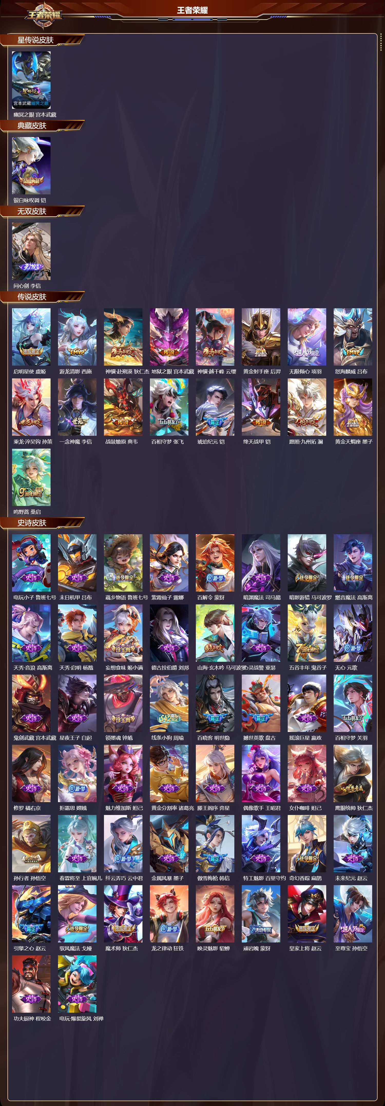 WZMK4290328王者荣耀账号详情图1