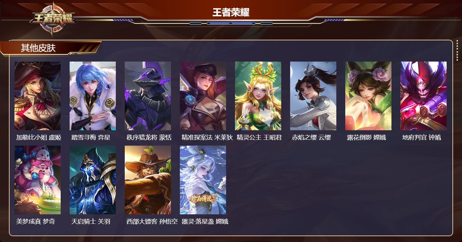 WZQM4290276王者荣耀账号详情图6