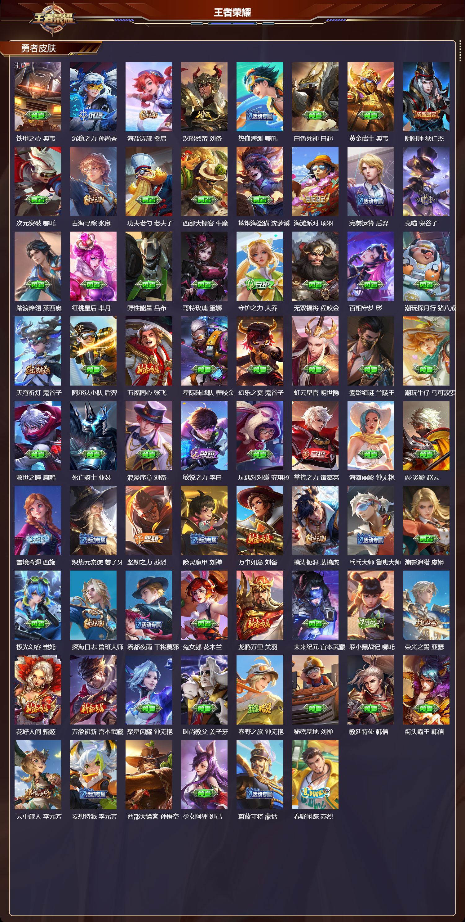 WZMK4289643王者荣耀账号详情图2