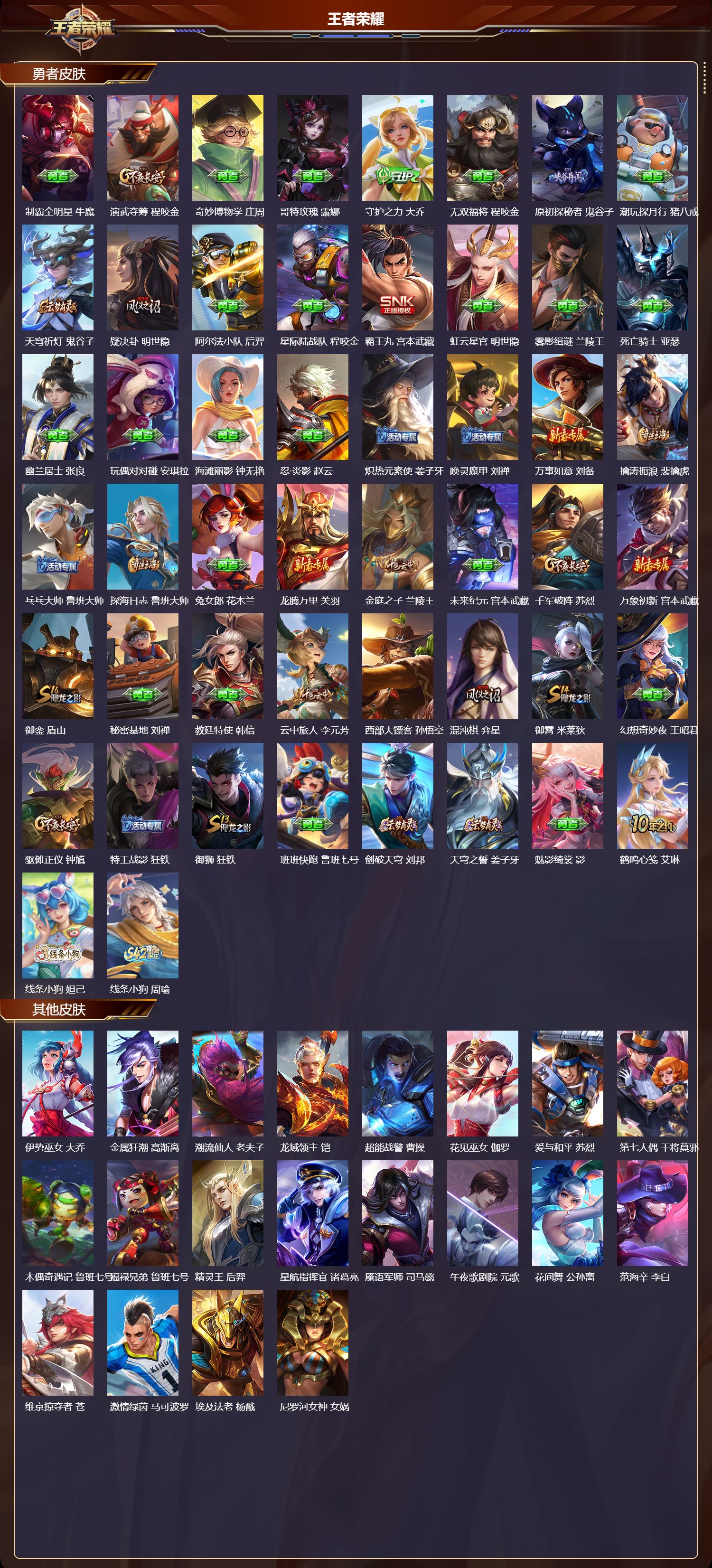 WZMK4290430王者荣耀账号详情图2