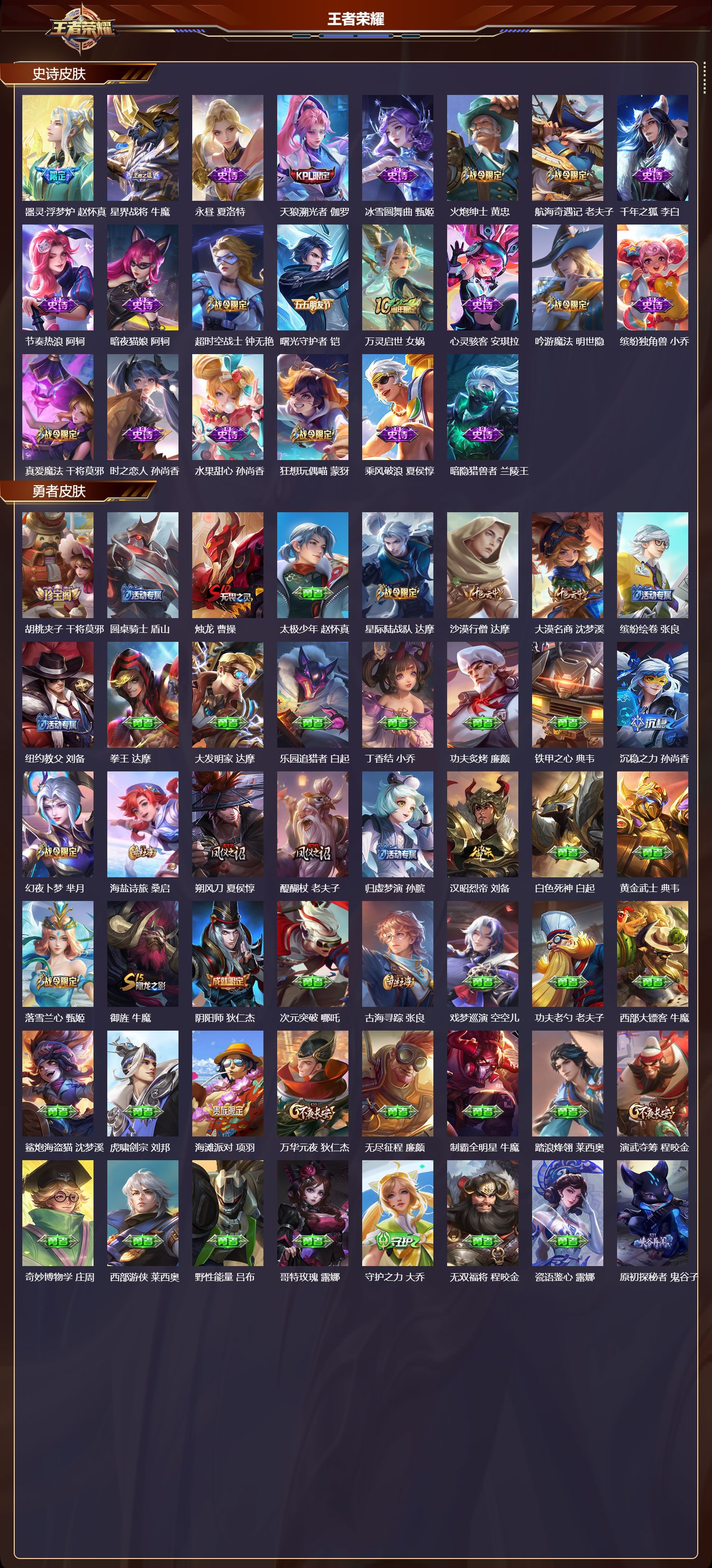 WZCMW4316686王者荣耀账号详情图6