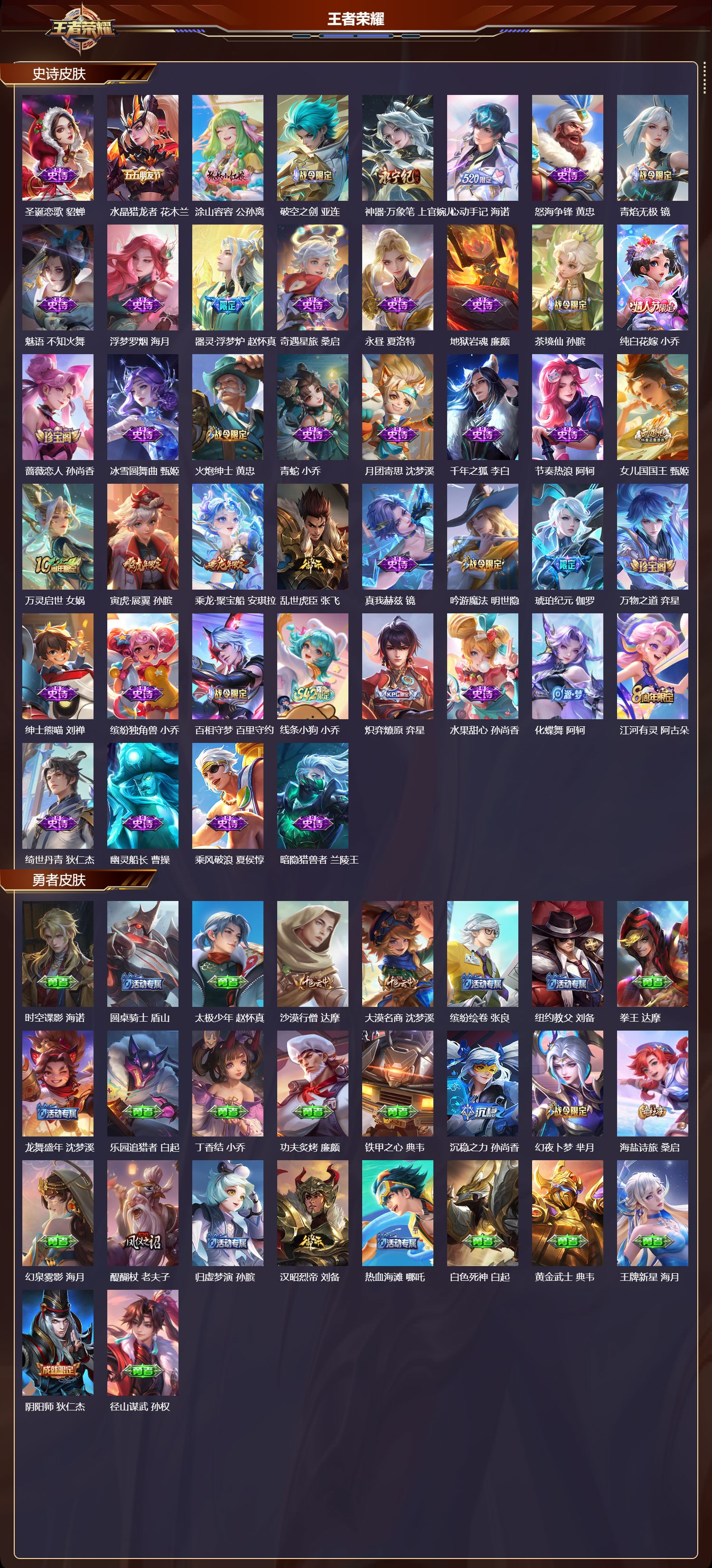 WZMK4289646王者荣耀账号详情图3