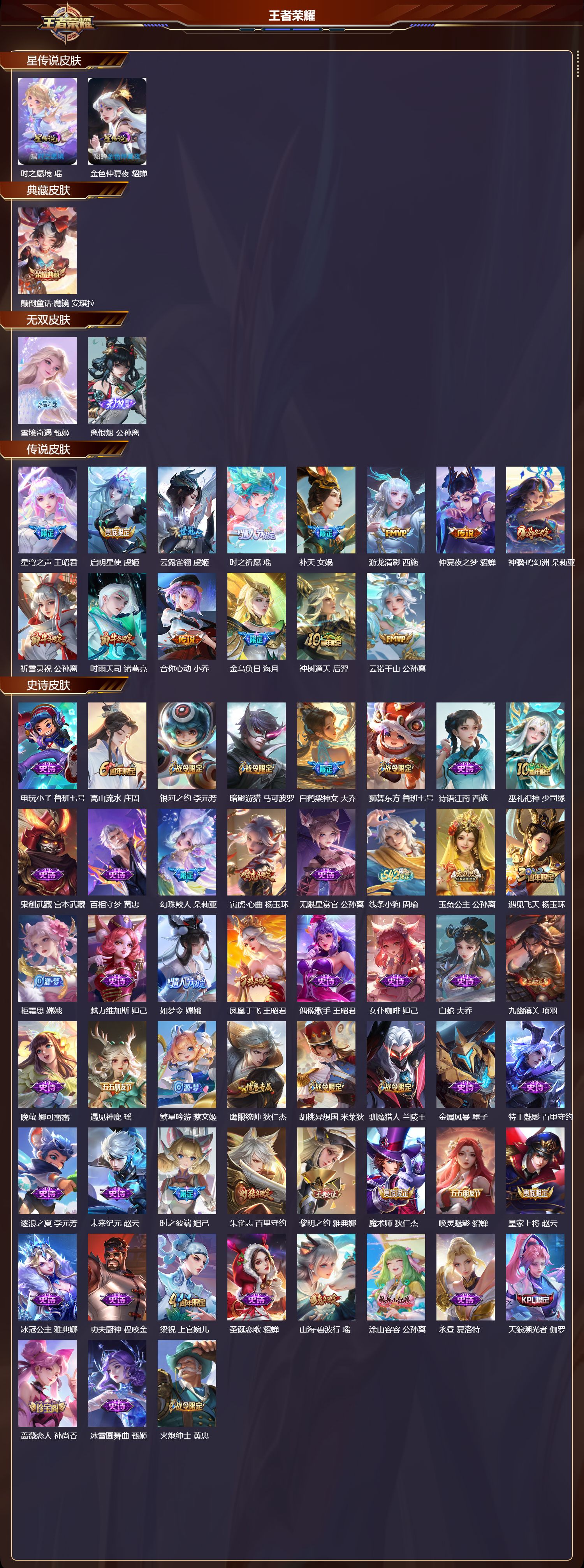 WZMK4289974王者荣耀账号详情图1