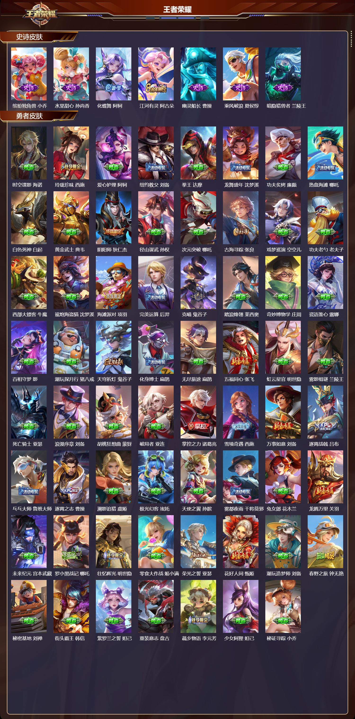 WZCMW4316663王者荣耀账号详情图6