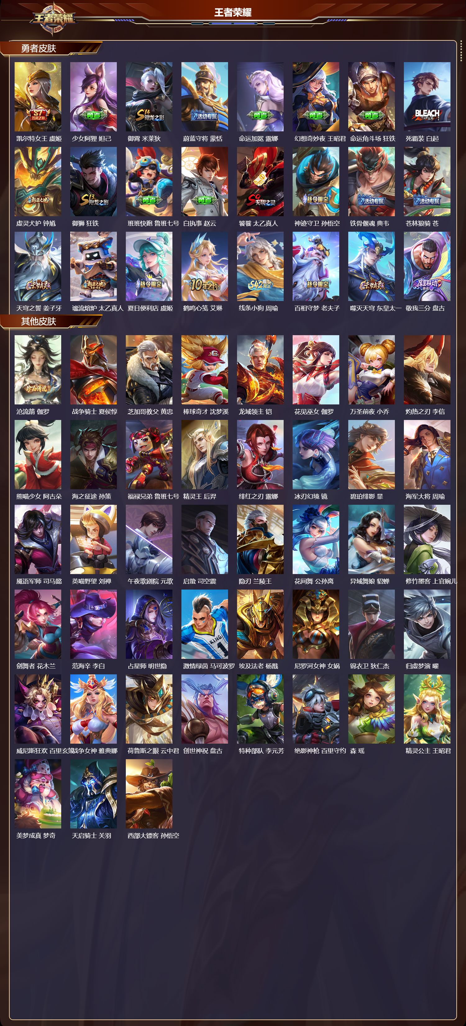 WZMK4290411王者荣耀账号详情图3