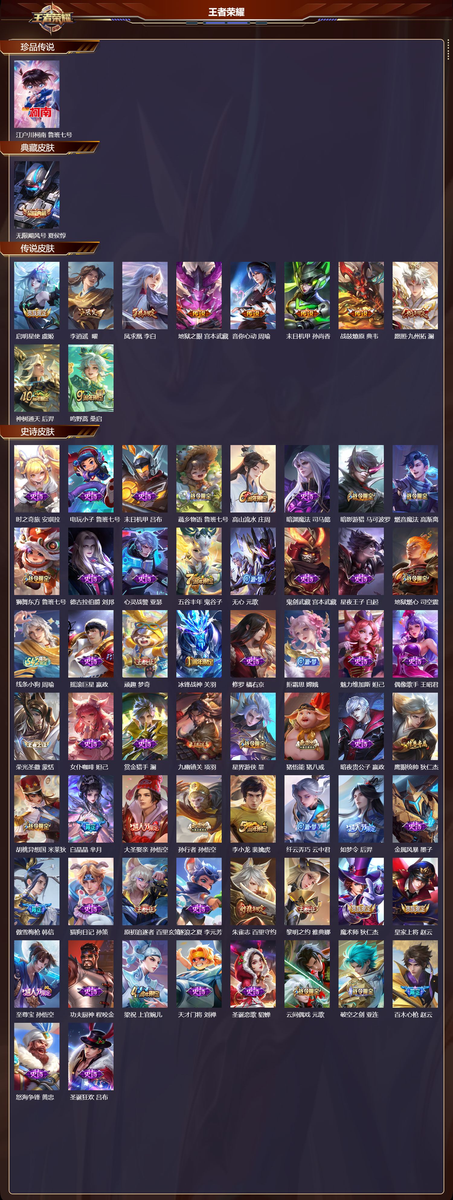 WZCMW4316686王者荣耀账号详情图5