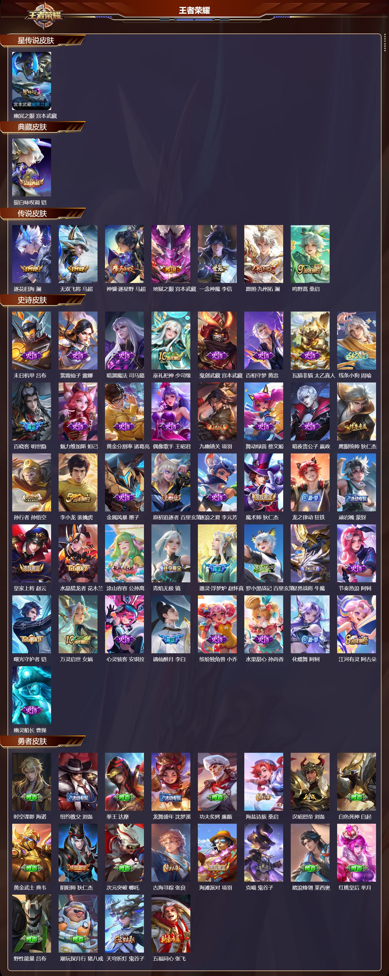 WZMK4290381王者荣耀账号详情图1 WZMK4290381王者荣耀账号详情图1