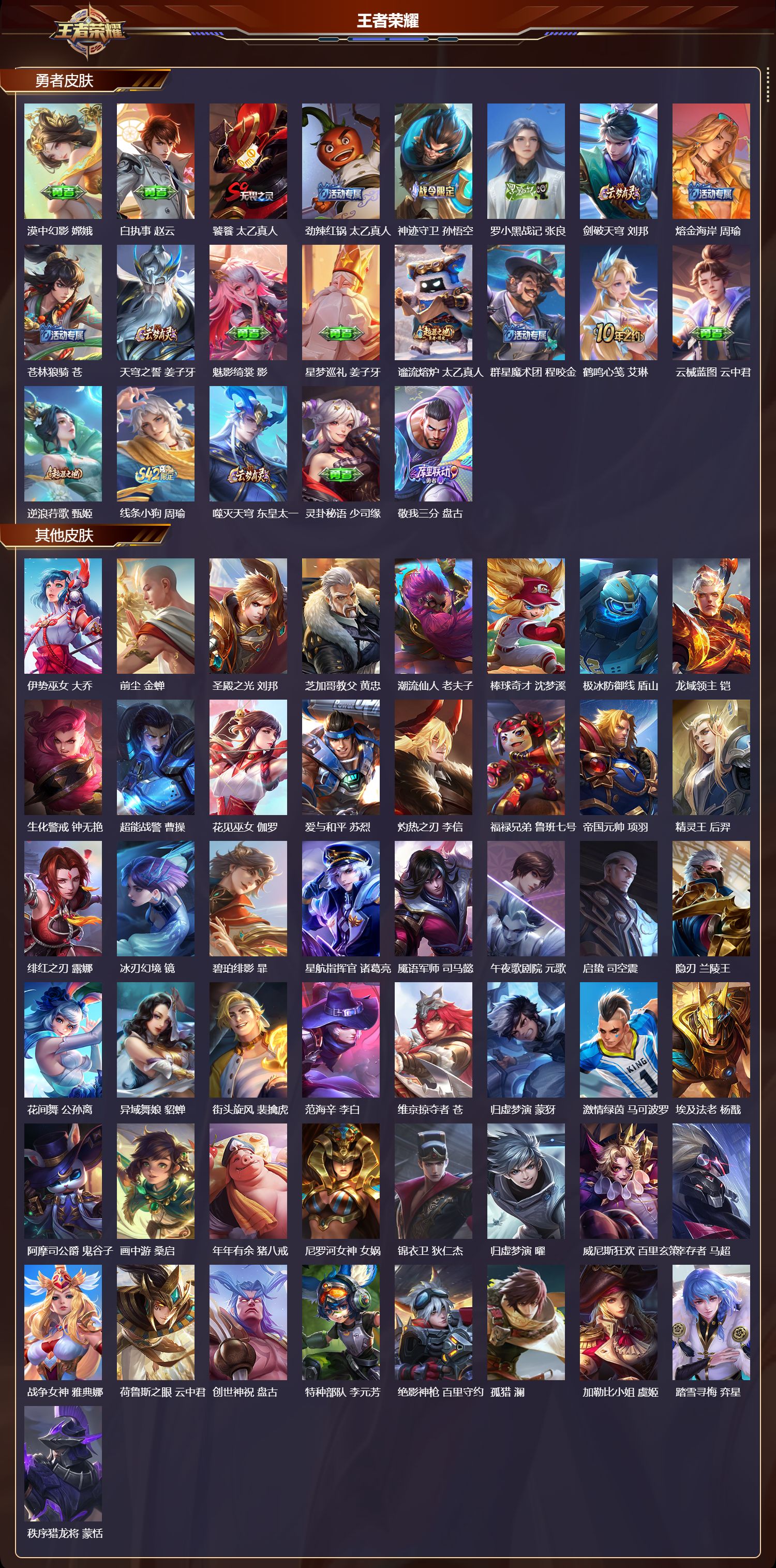 WZMK4289650王者荣耀账号详情图4