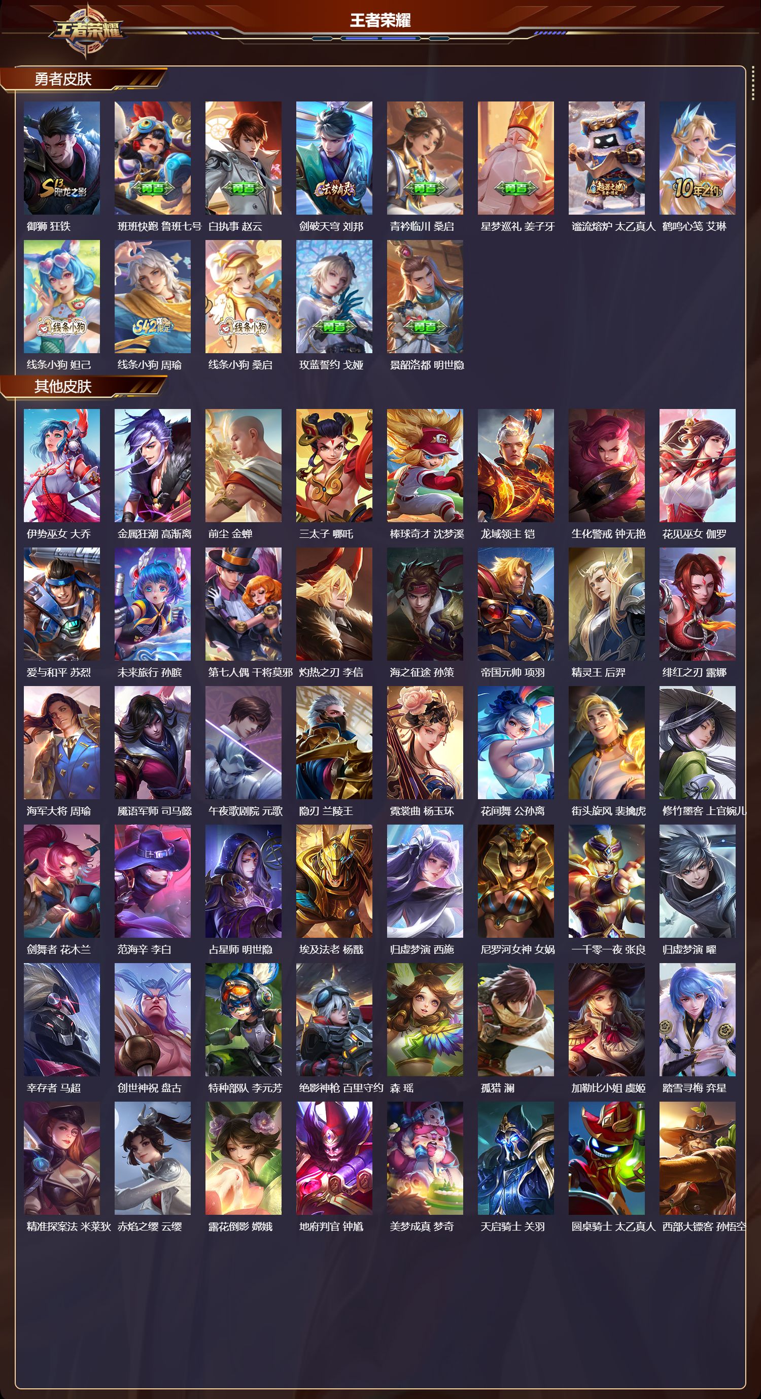 WZMK4290311王者荣耀账号详情图3