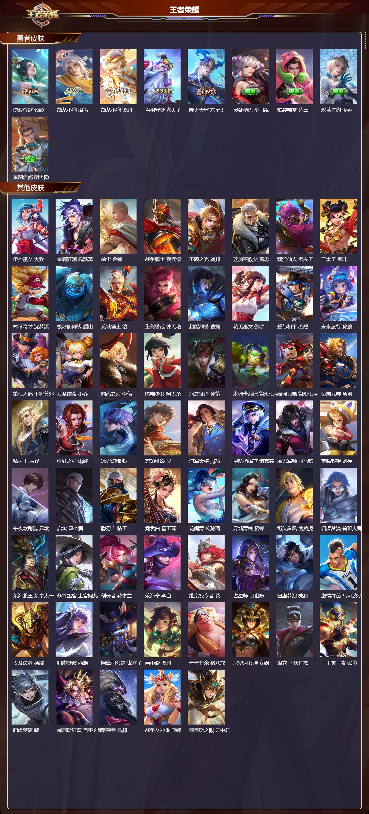 WZMK4289672王者荣耀账号详情图6