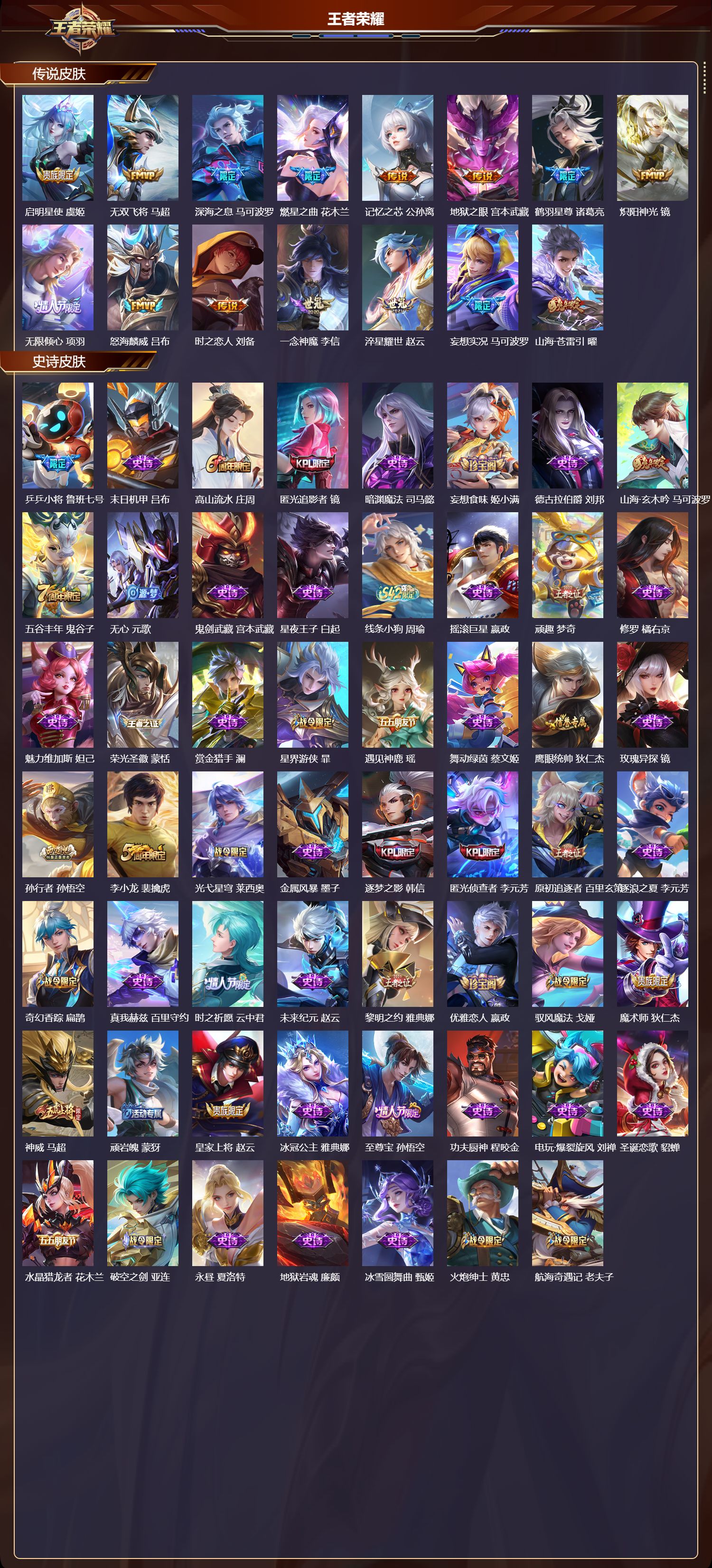 WZLX4292660王者荣耀账号详情图2