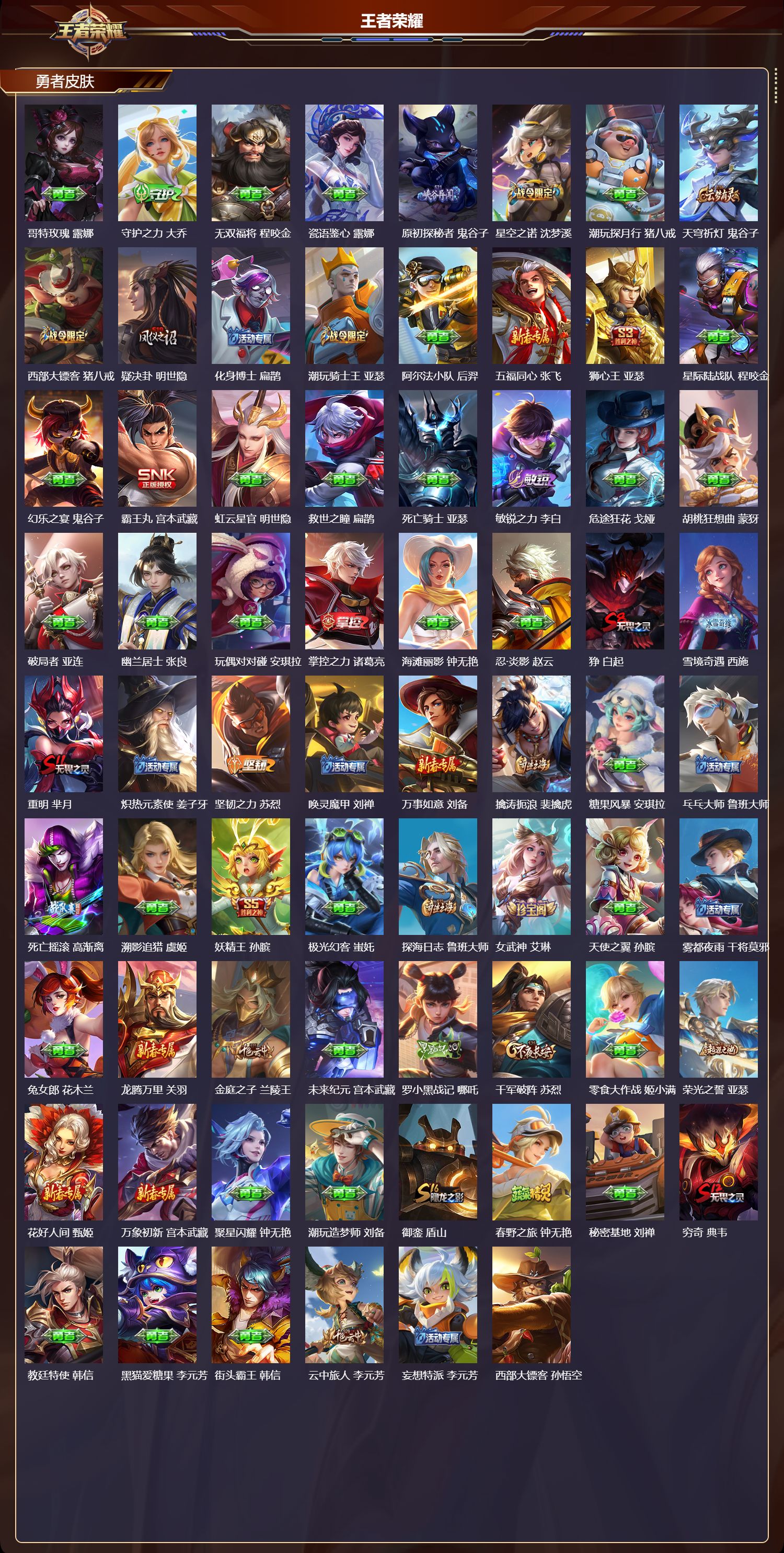 WZMK4290448王者荣耀账号详情图3