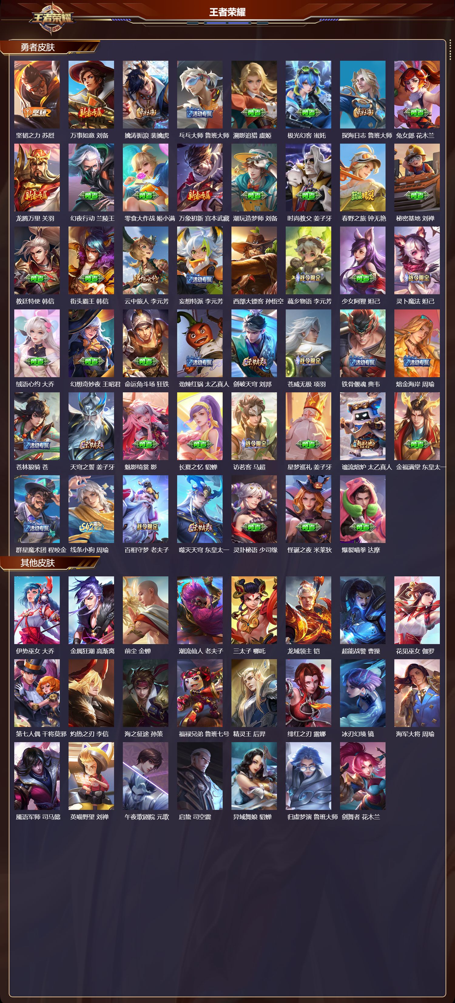 WZMK4290328王者荣耀账号详情图3