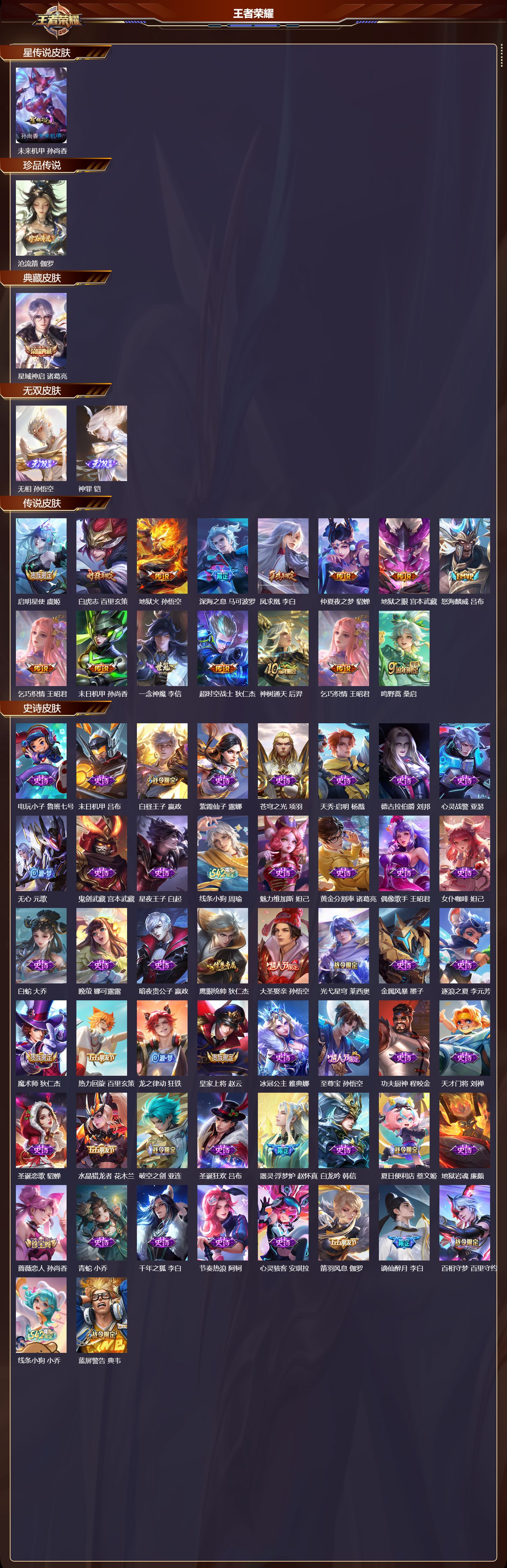 WZMK4290411王者荣耀账号详情图1