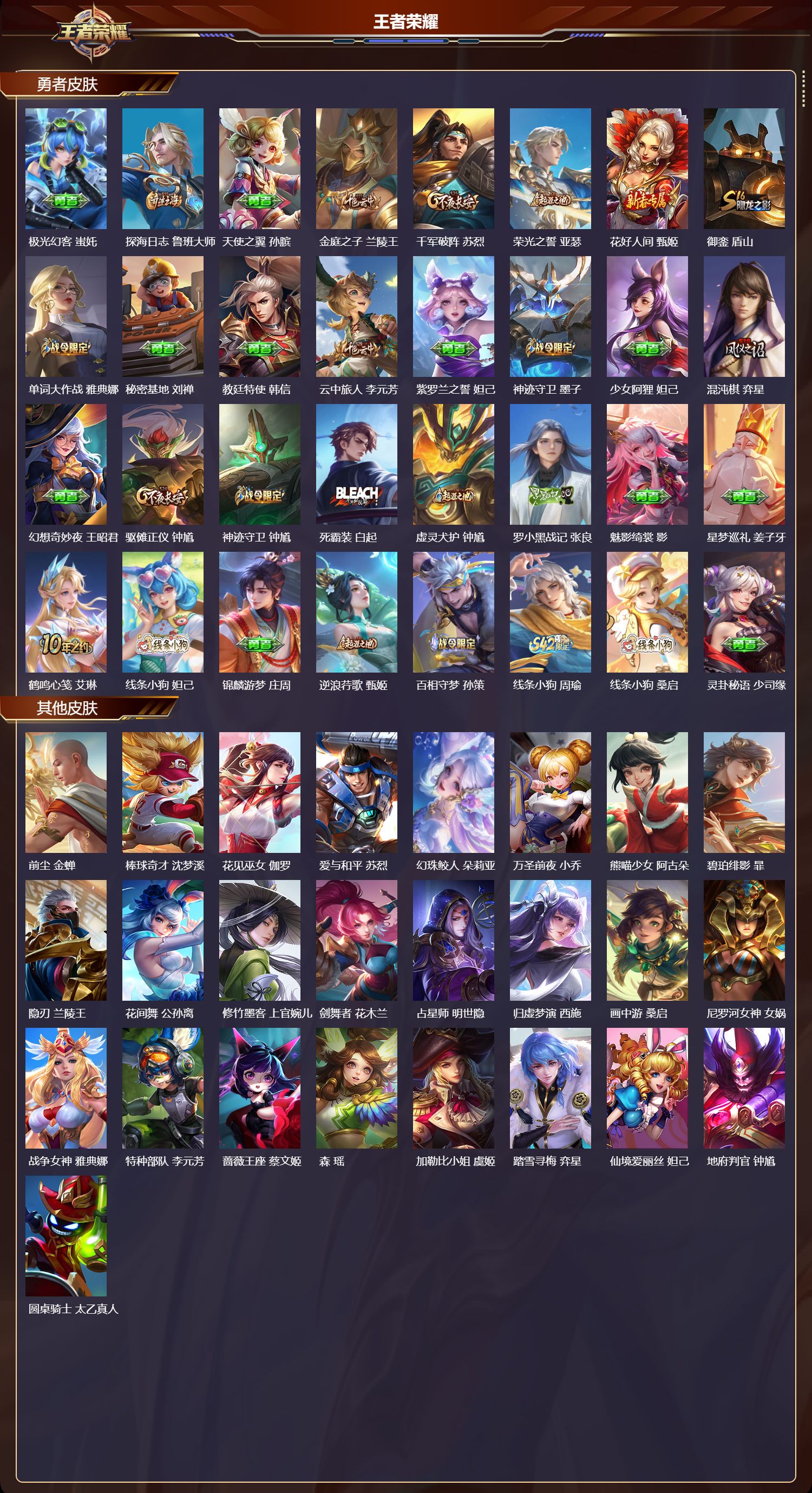 WZMK4289974王者荣耀账号详情图3