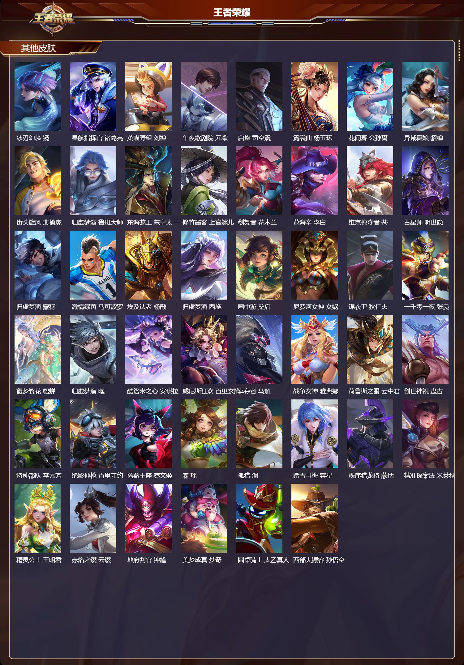 WZQM4289642王者荣耀账号详情图6