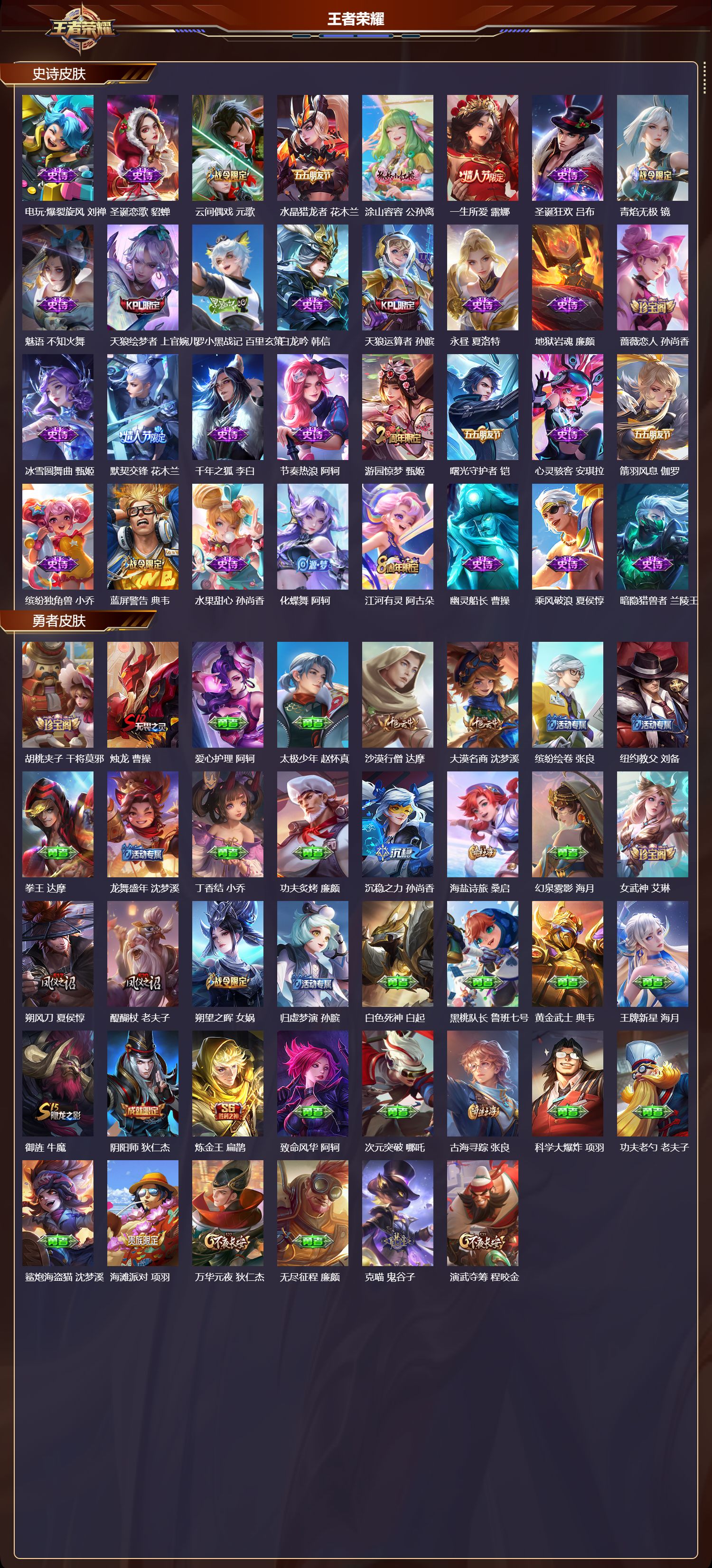 WZQM4290359王者荣耀账号详情图3 WZQM4290359王者荣耀账号详情图3