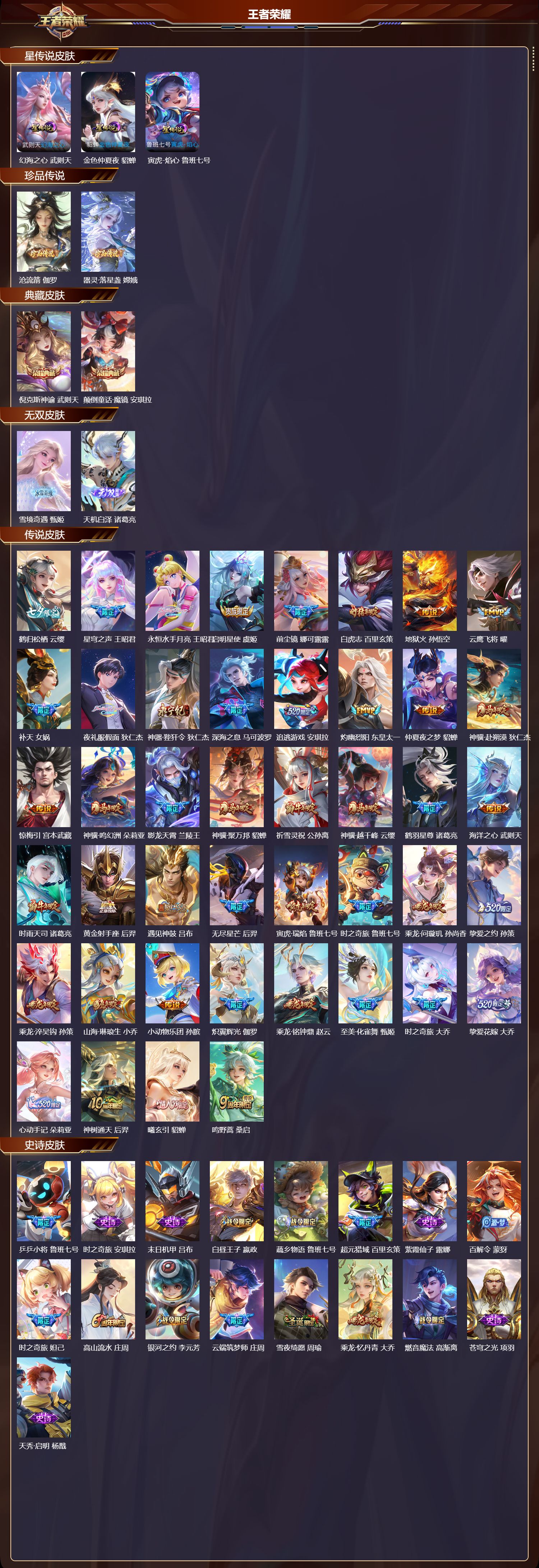 WZMK4290353王者荣耀账号详情图1