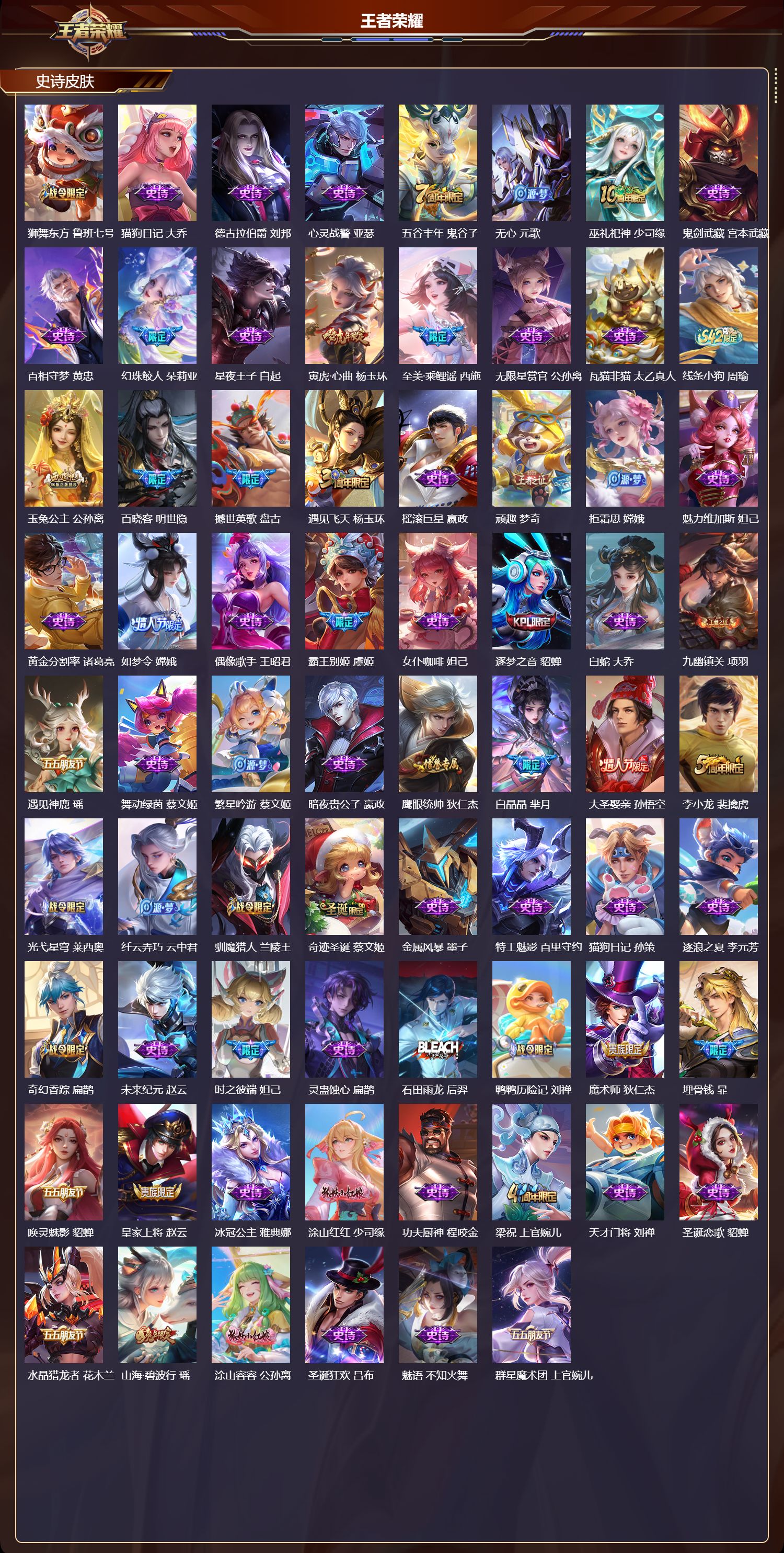 WZMK4290353王者荣耀账号详情图2