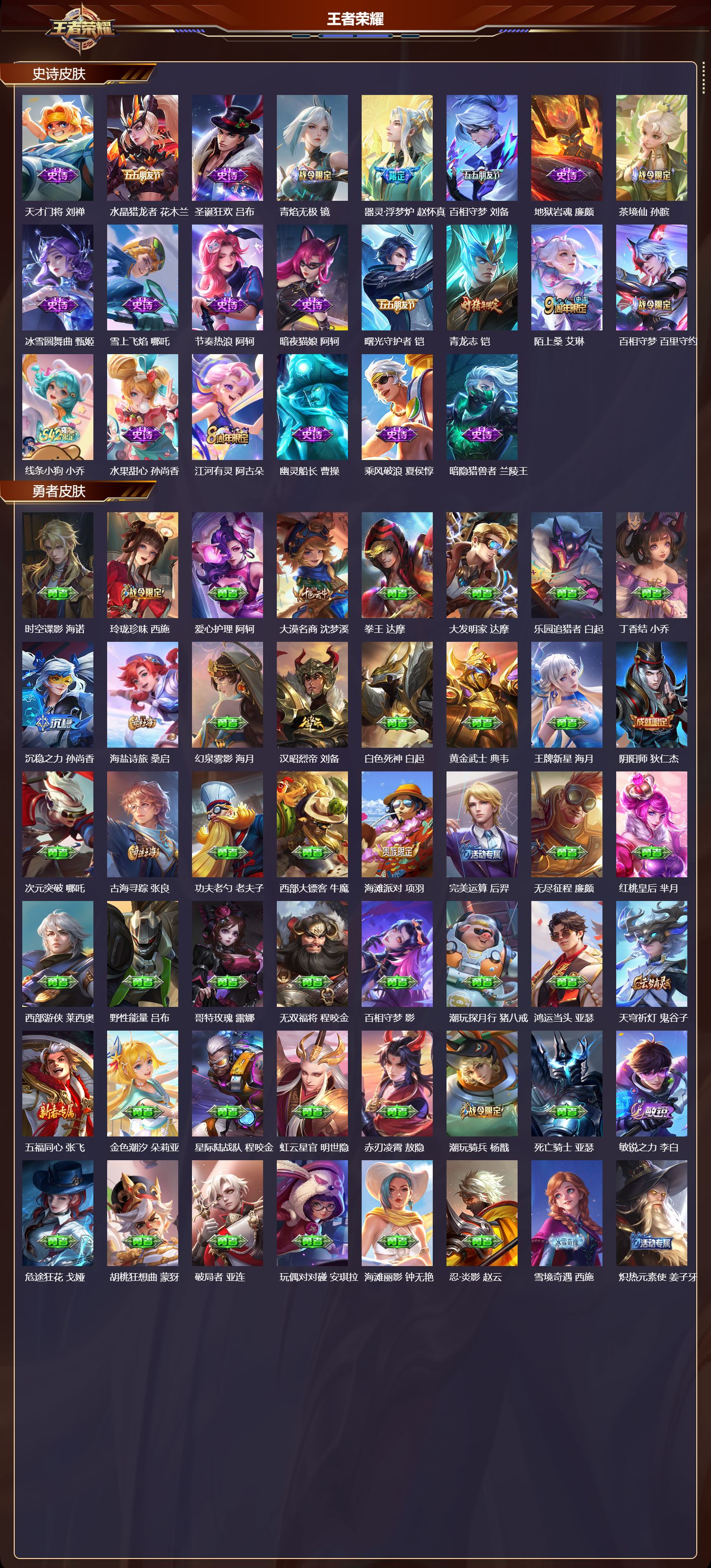 WZMK4290328王者荣耀账号详情图2