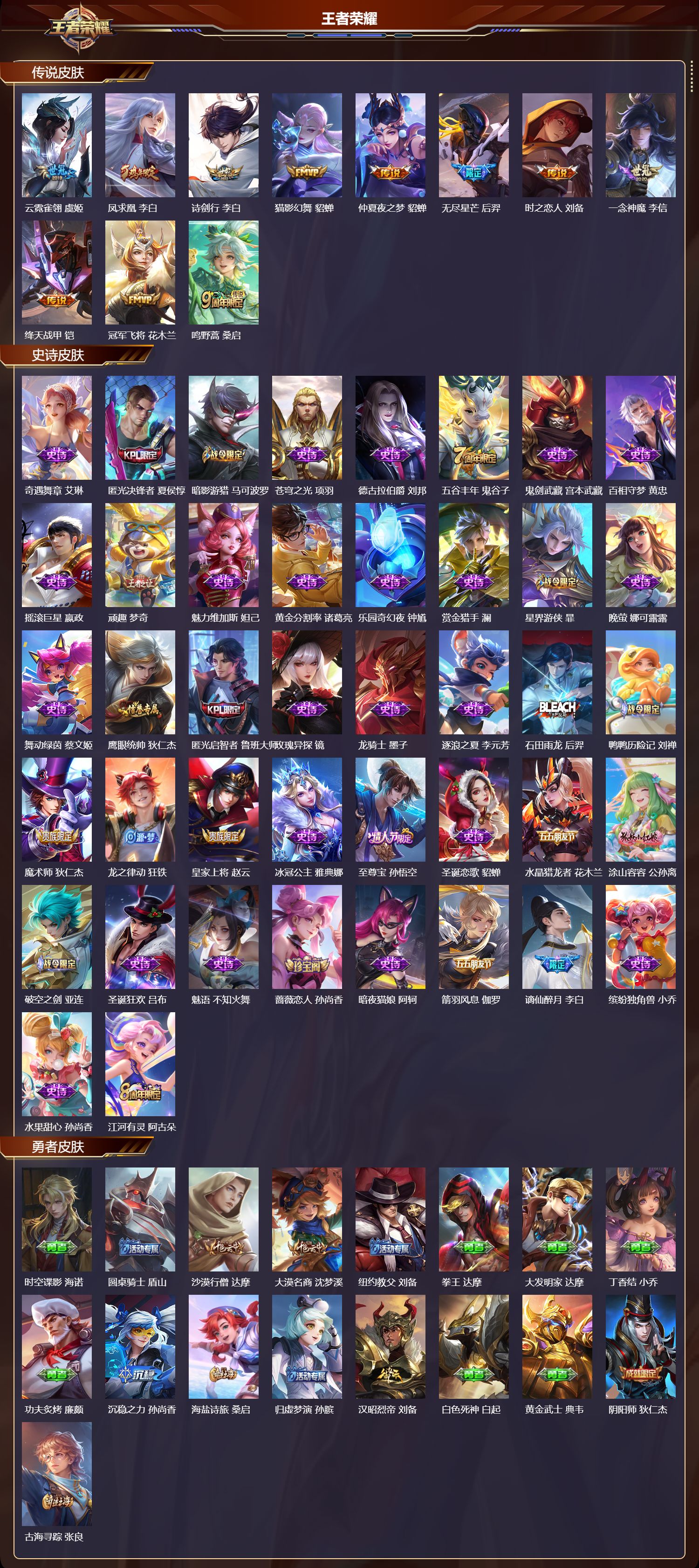 WZMK4290271王者荣耀账号详情图1