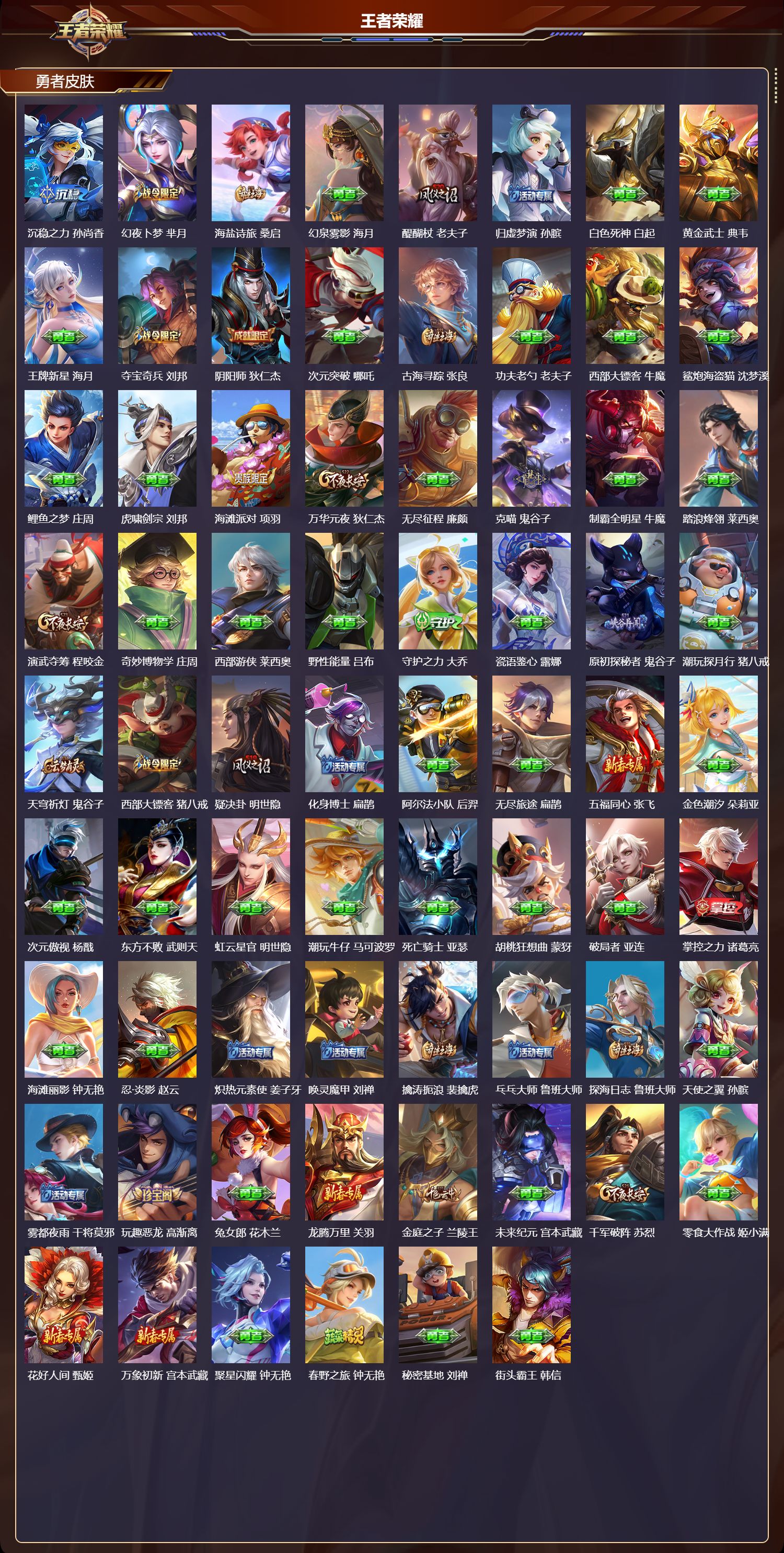 WZMK4290295王者荣耀账号详情图3