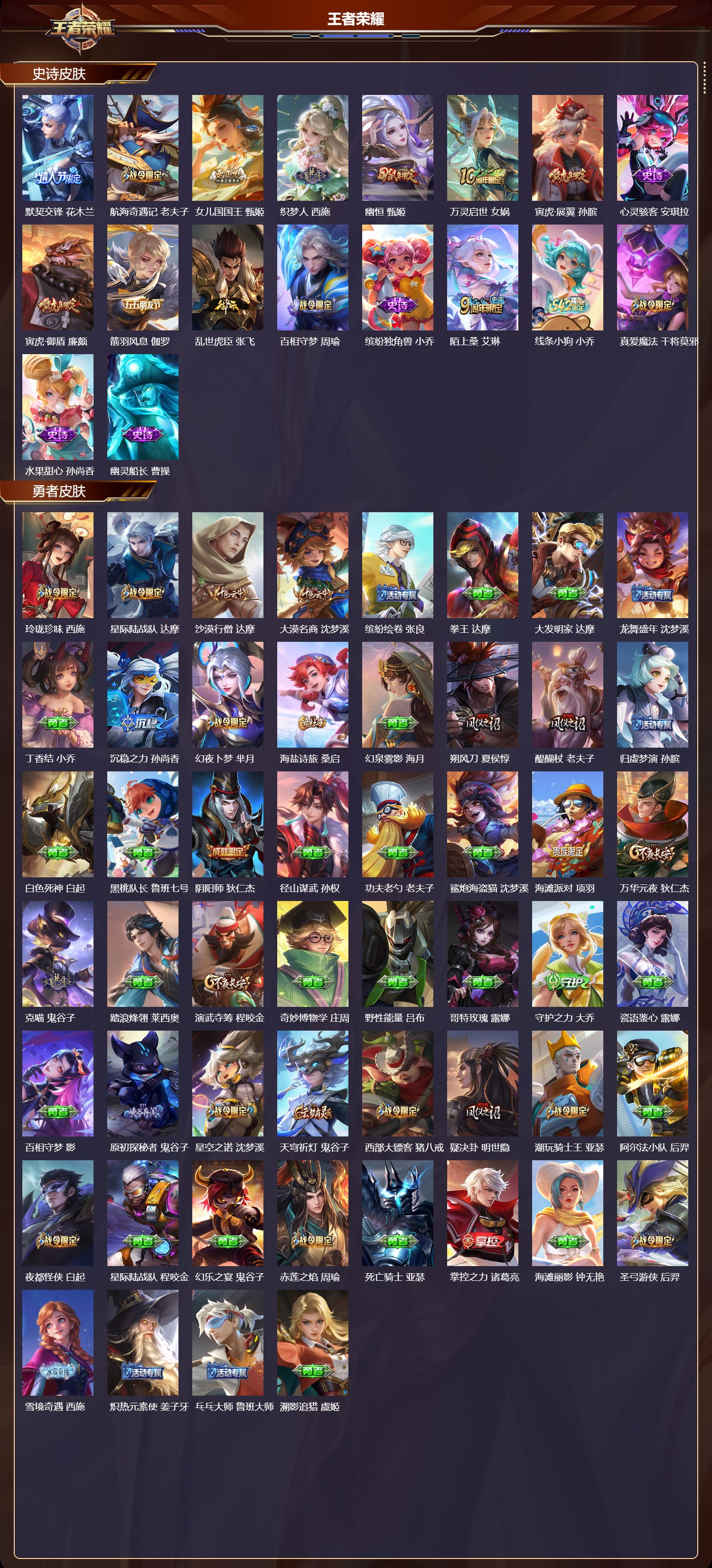 WZMK4289974王者荣耀账号详情图2