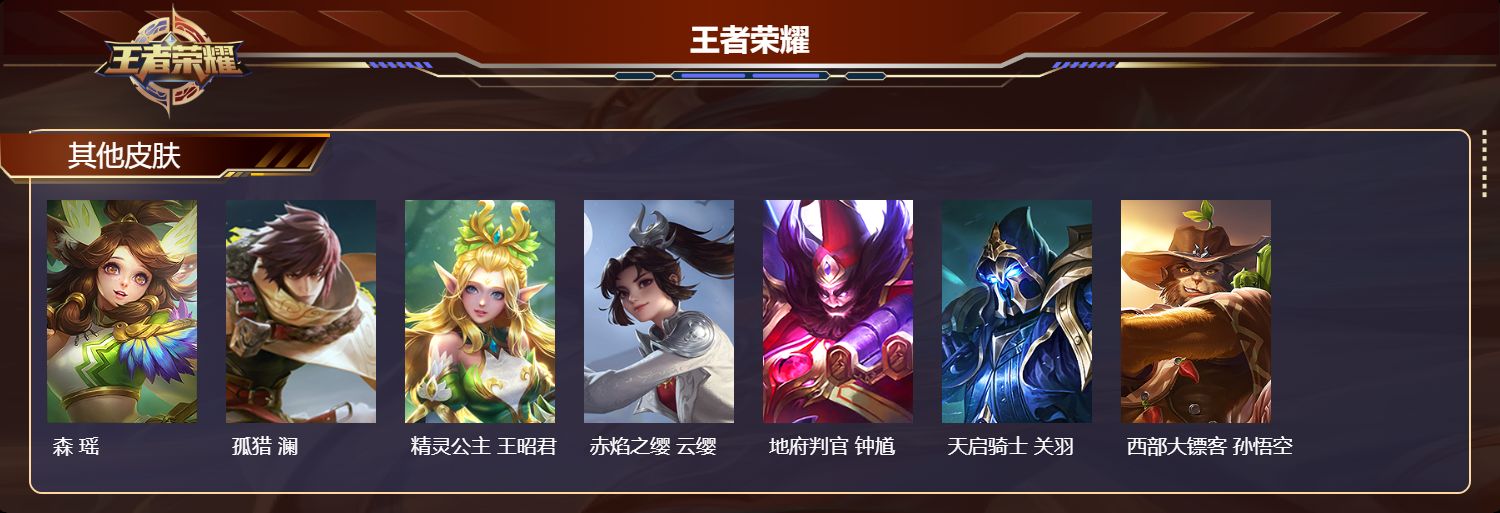 WZMK4290271王者荣耀账号详情图3