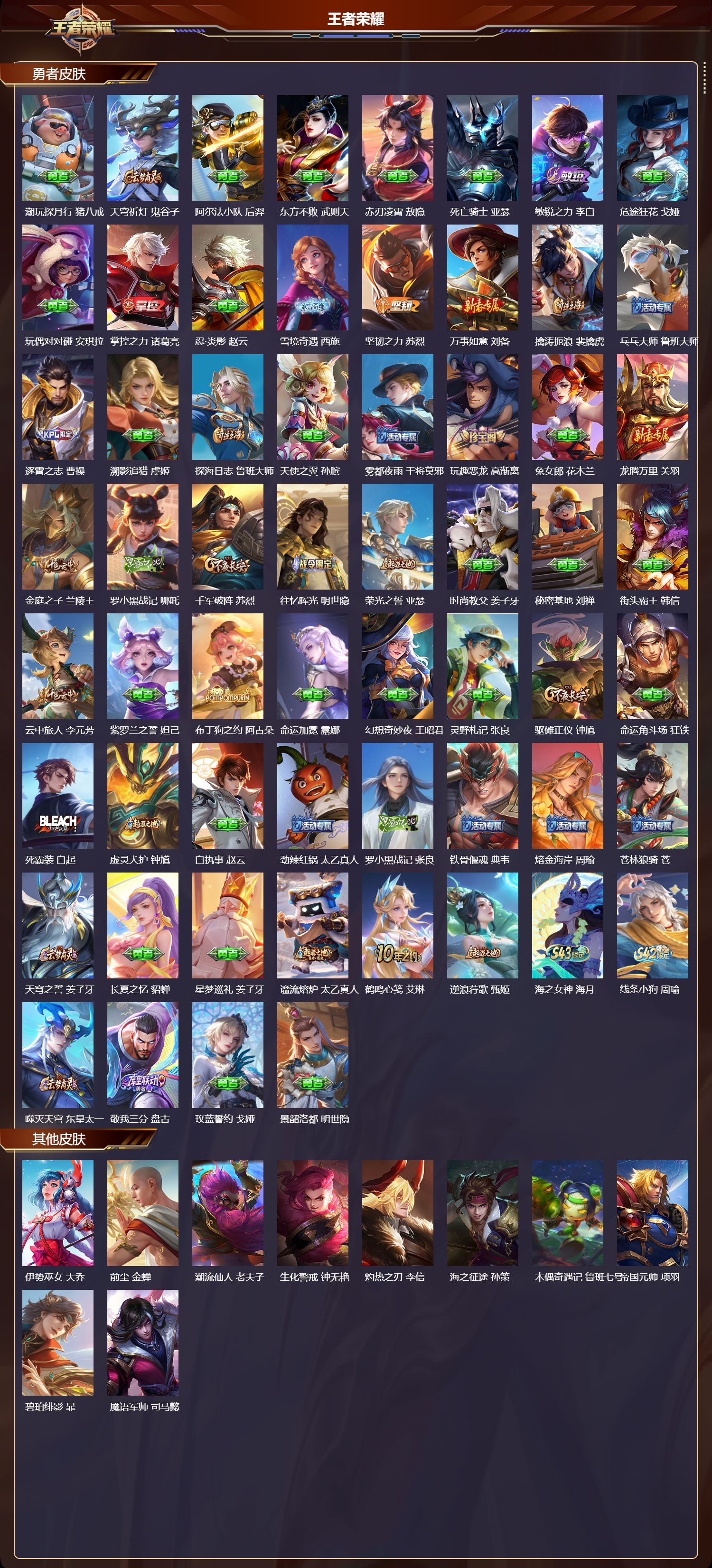 WZCMW4316845王者荣耀账号详情图6