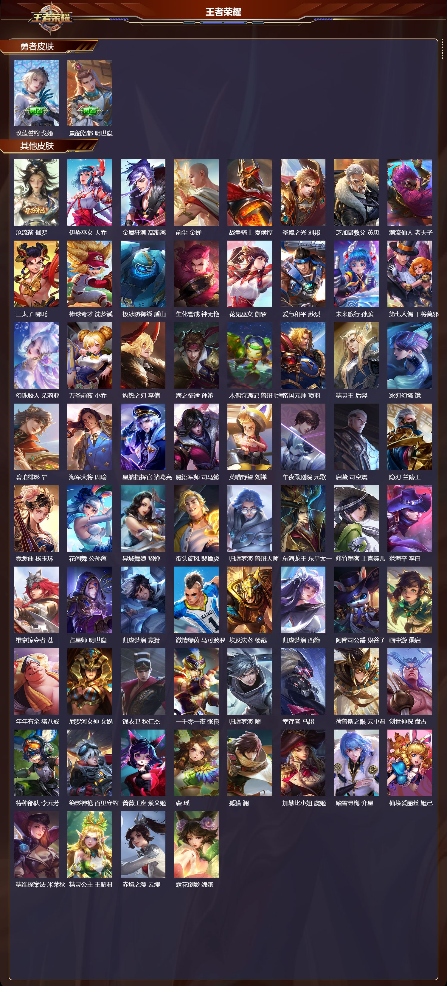 WZMK4290353王者荣耀账号详情图6