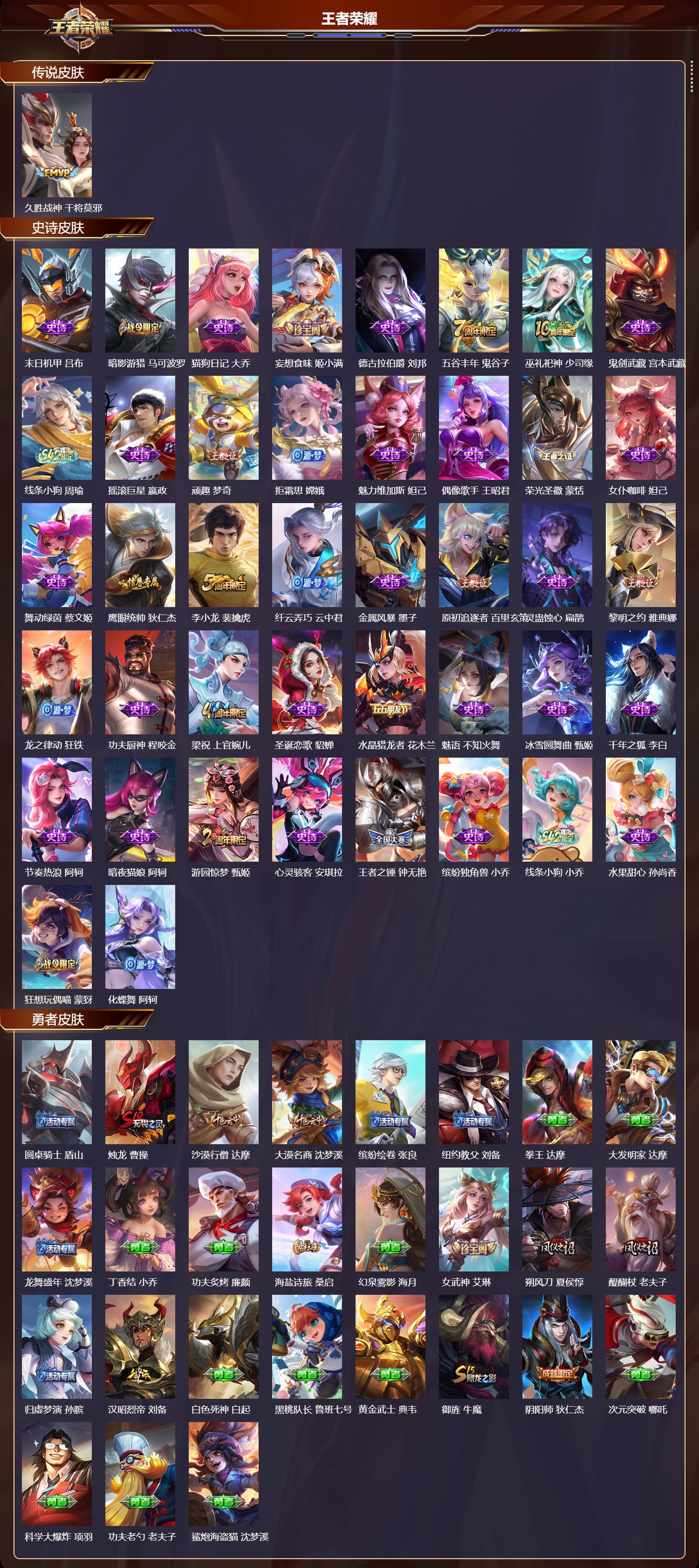 WZMK4290311王者荣耀账号详情图1