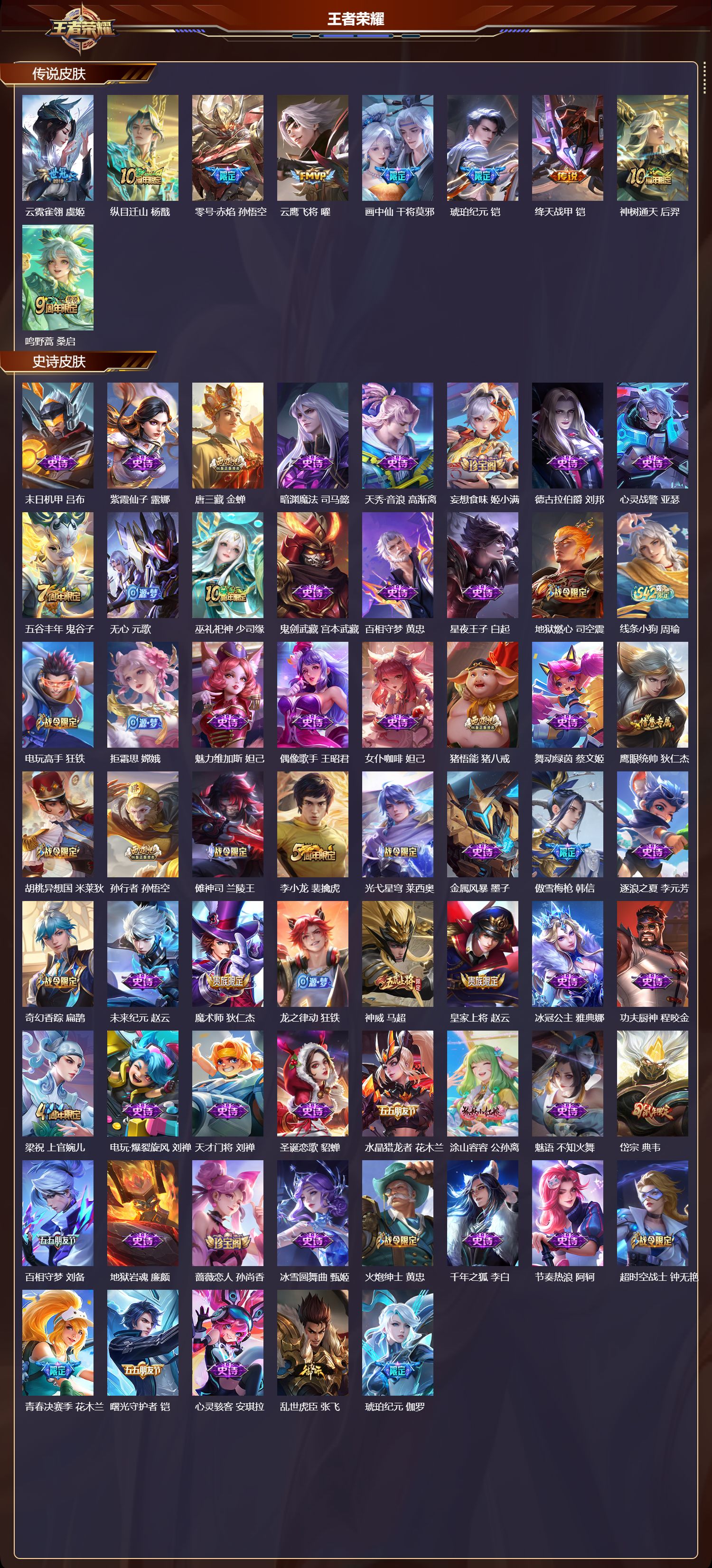 WZCMW4316849王者荣耀账号详情图5