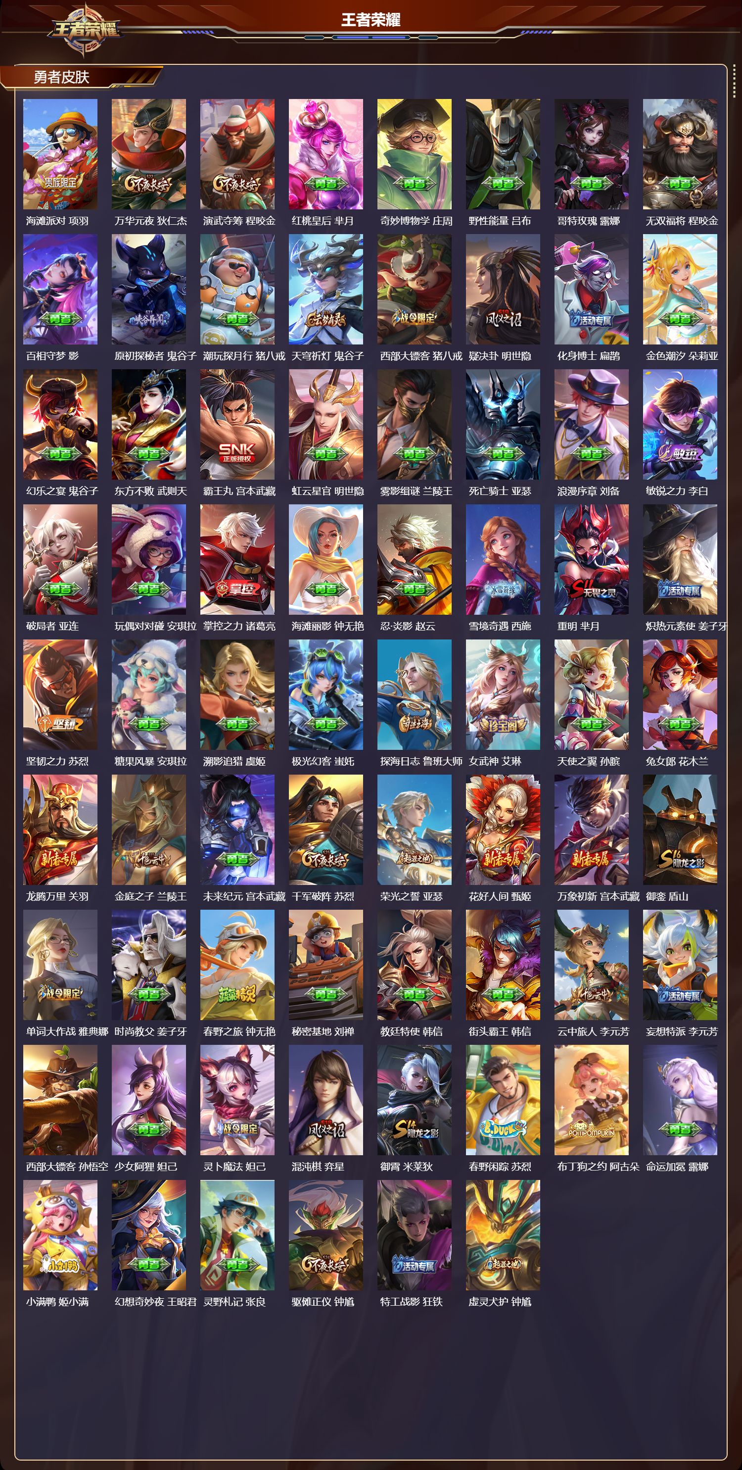 WZMK4290311王者荣耀账号详情图2