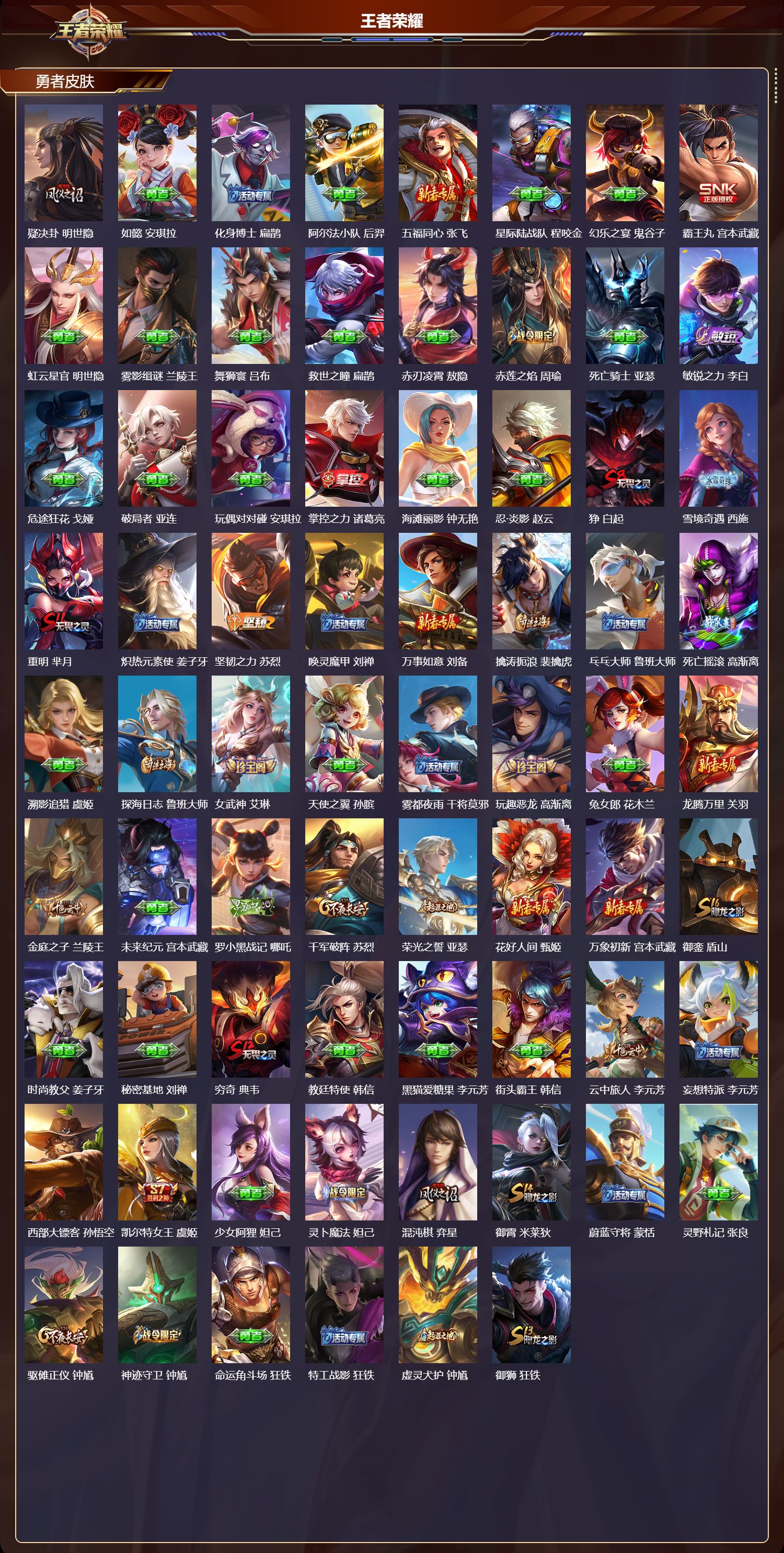 WZMK4289650王者荣耀账号详情图3