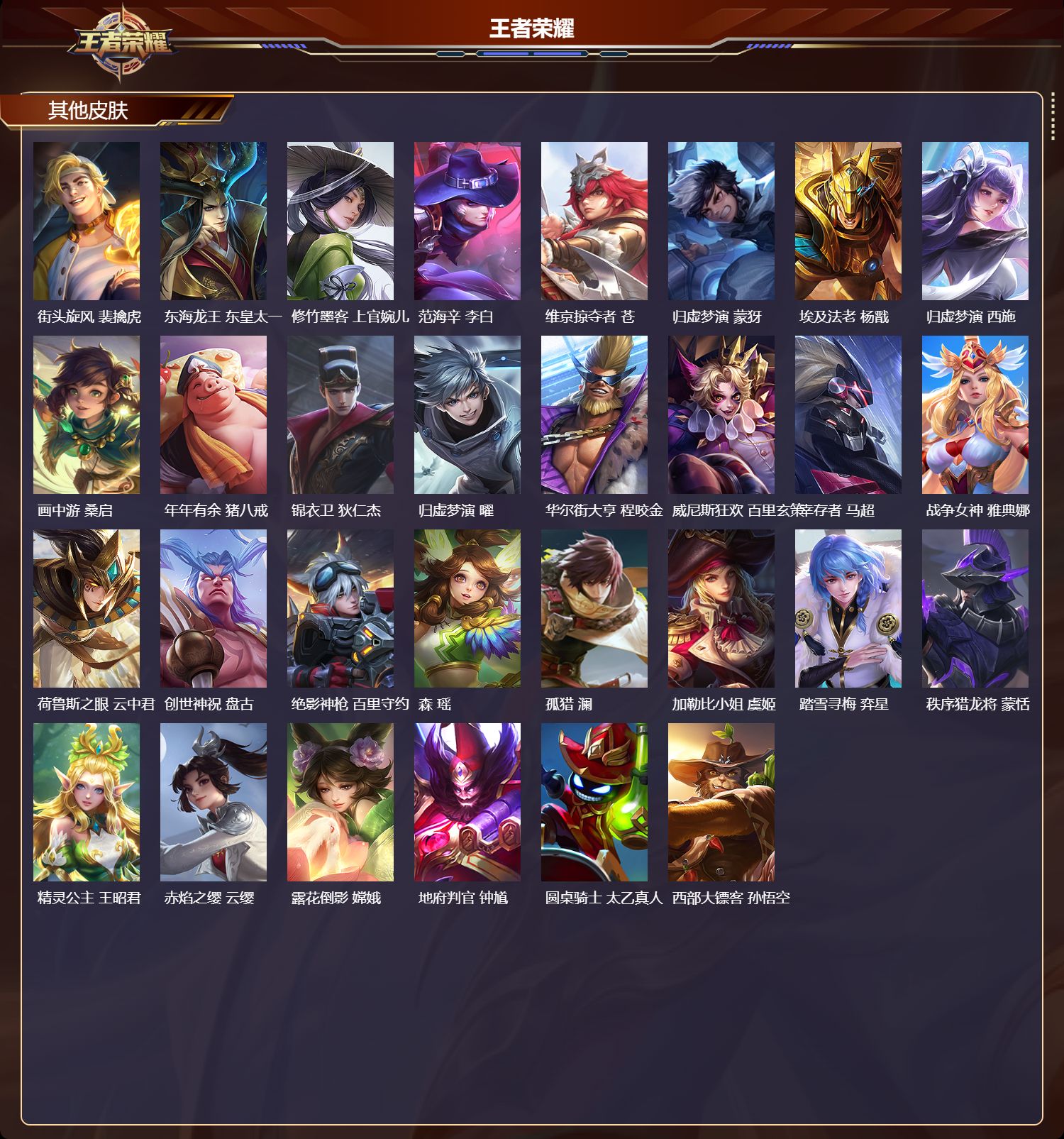 WZMK4289629王者荣耀账号详情图6