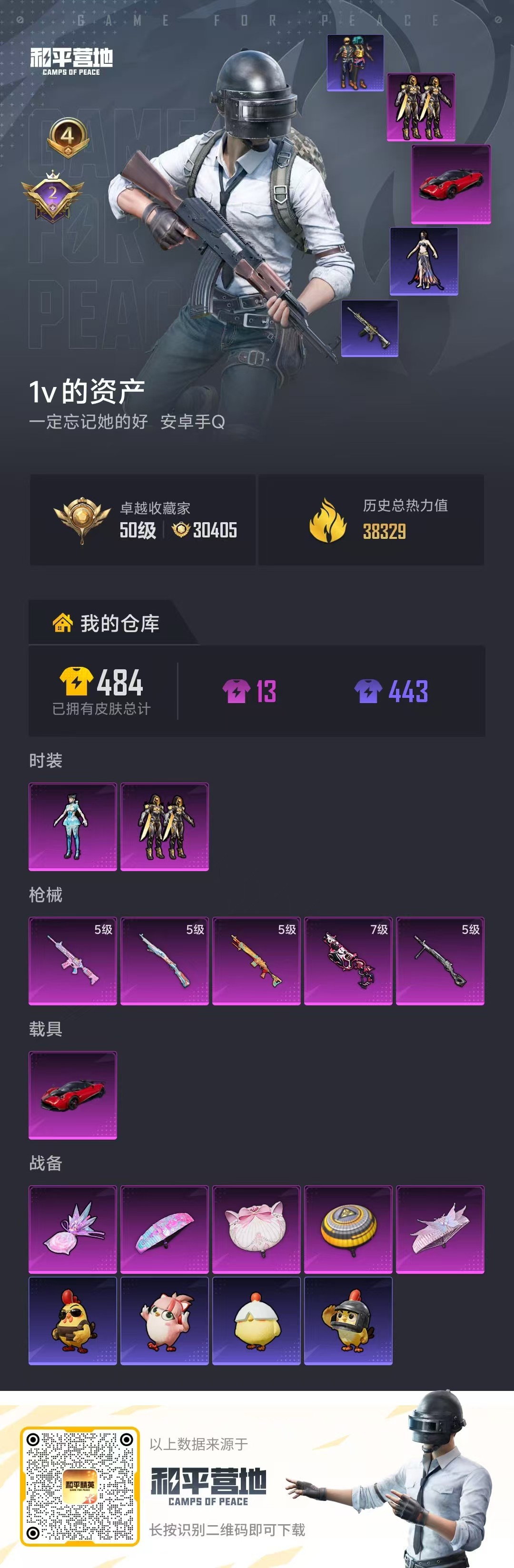 HPCMW4177979和平精英账号详情图1