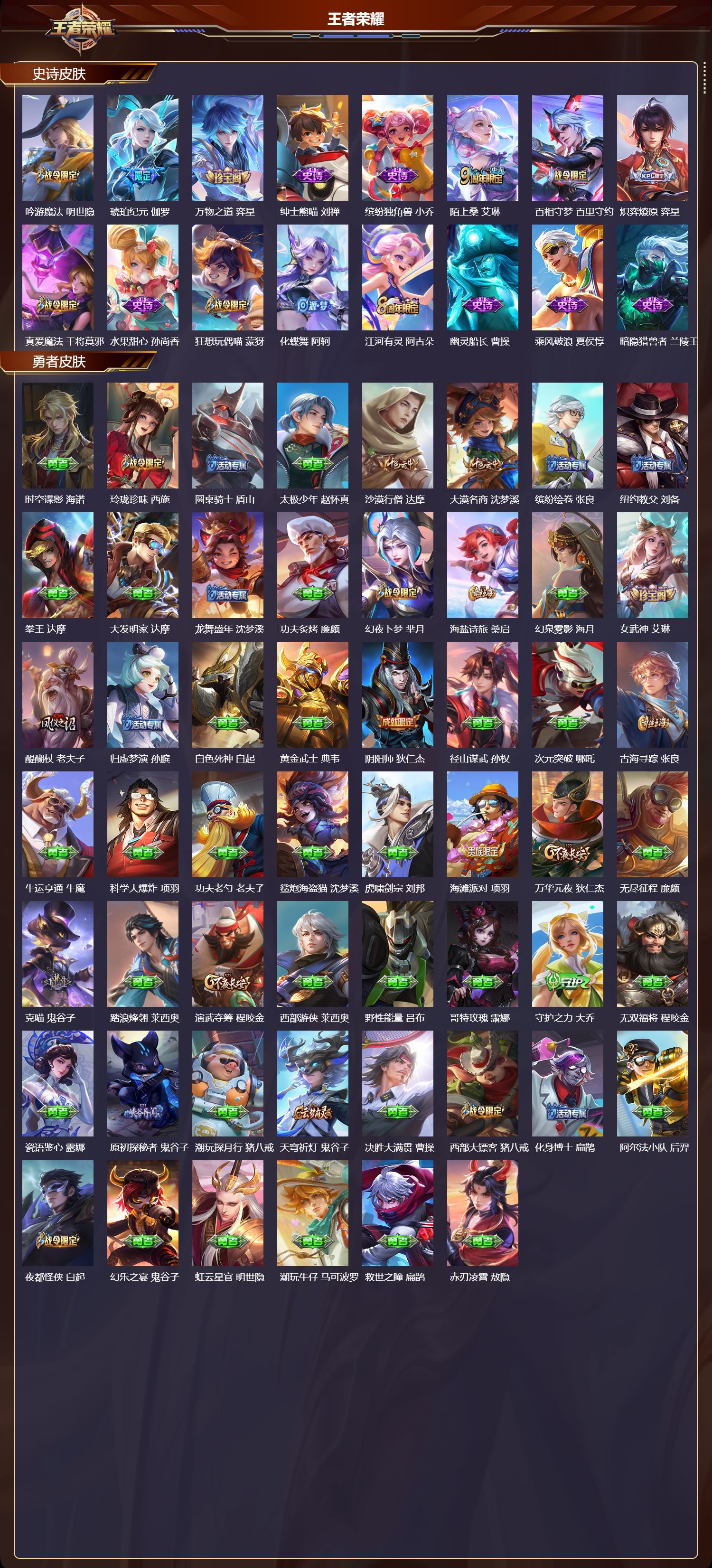 WZMK4289980王者荣耀账号详情图3