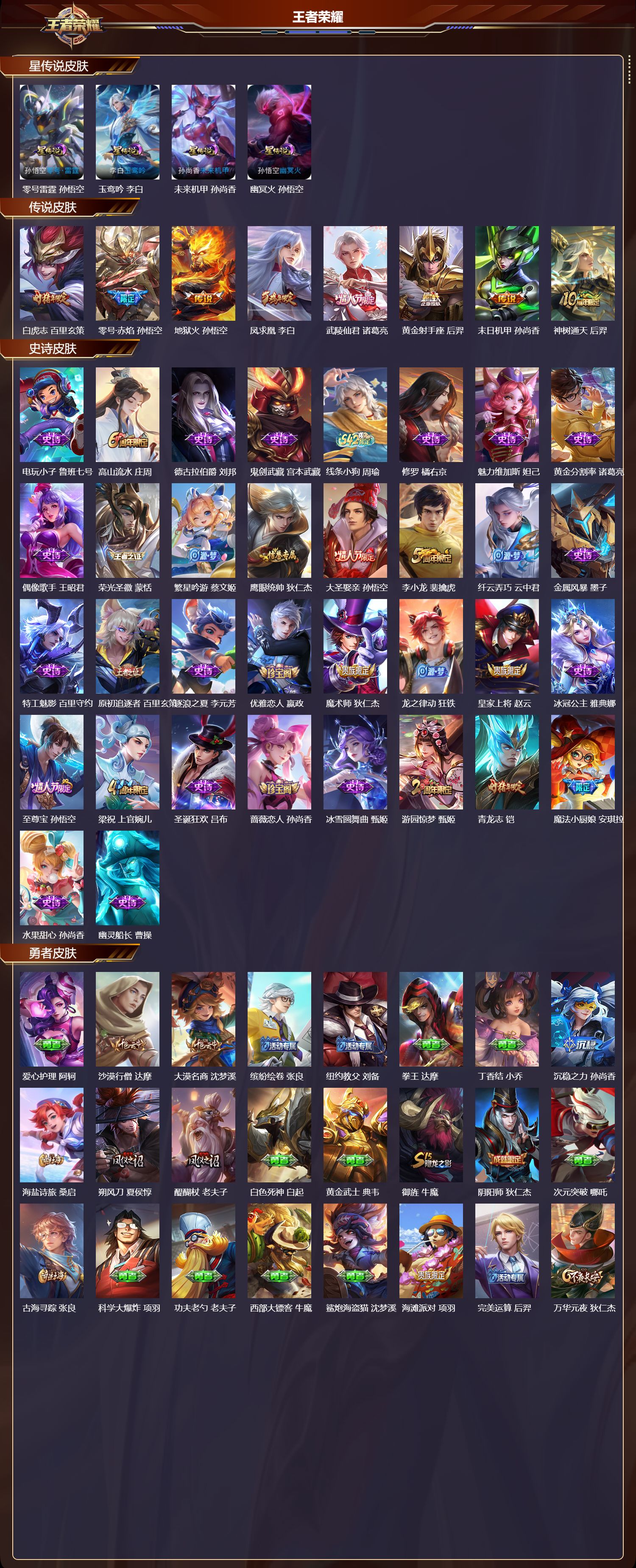 WZMK4290430王者荣耀账号详情图1