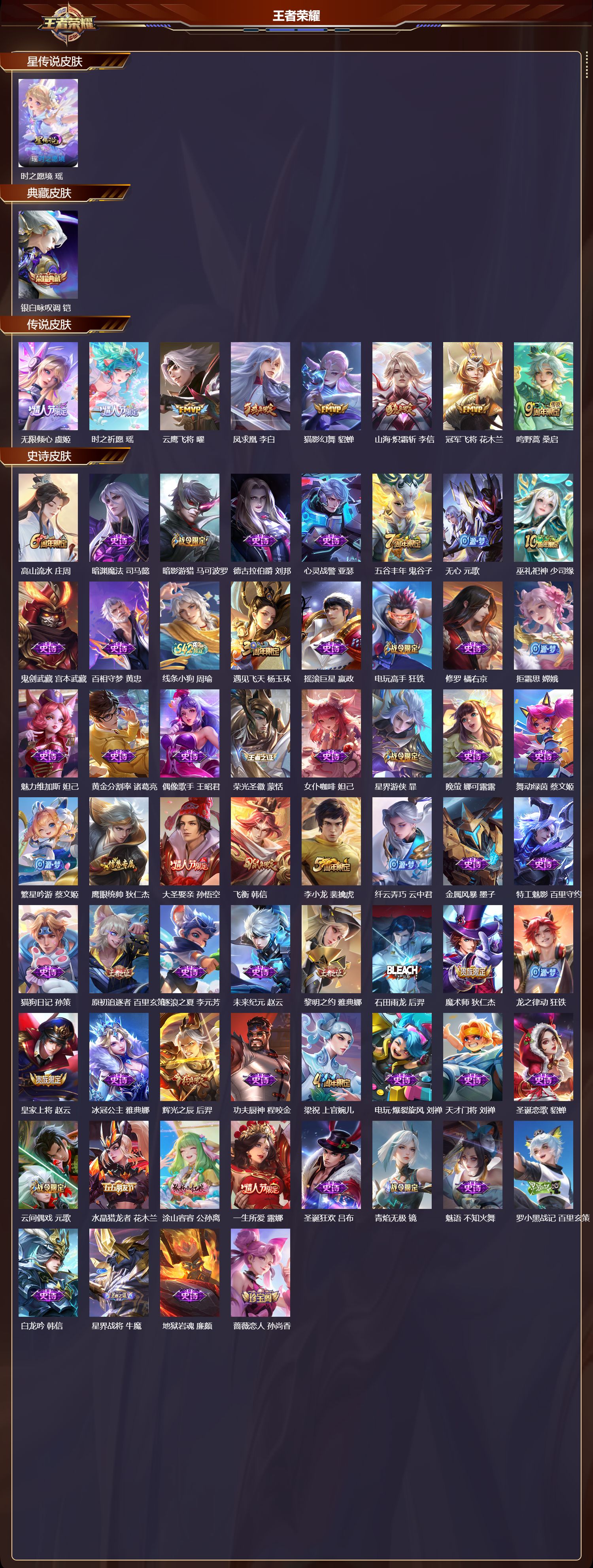 WZMK4290448王者荣耀账号详情图1