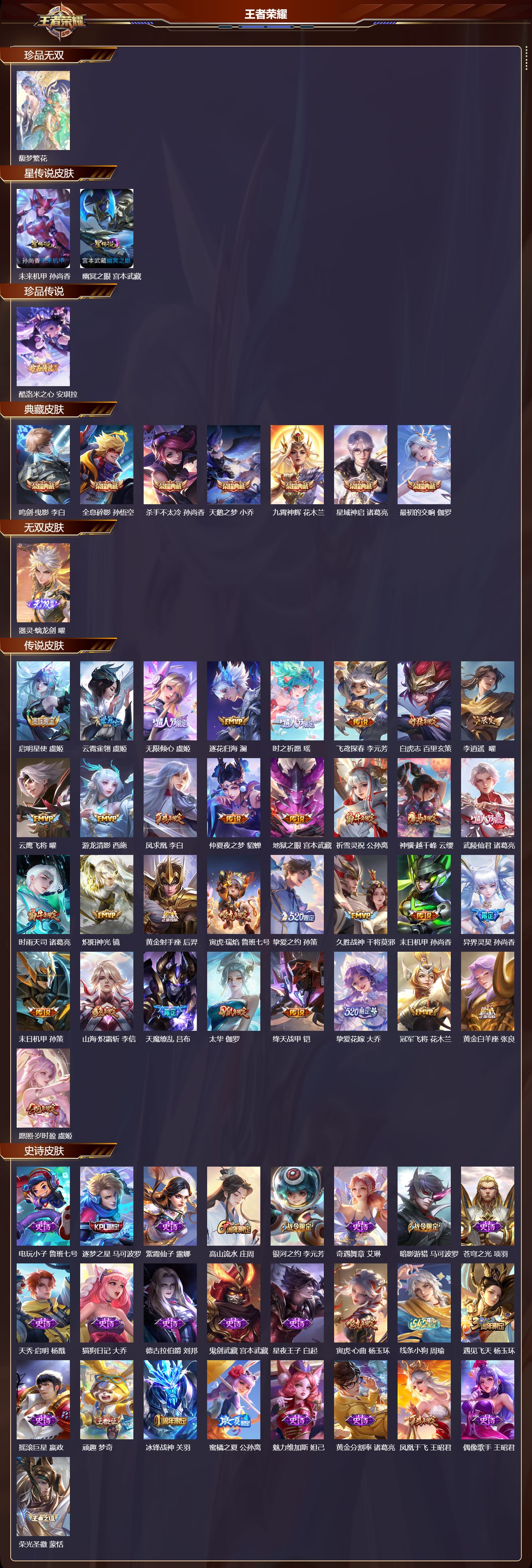 WZQM4289642王者荣耀账号详情图2