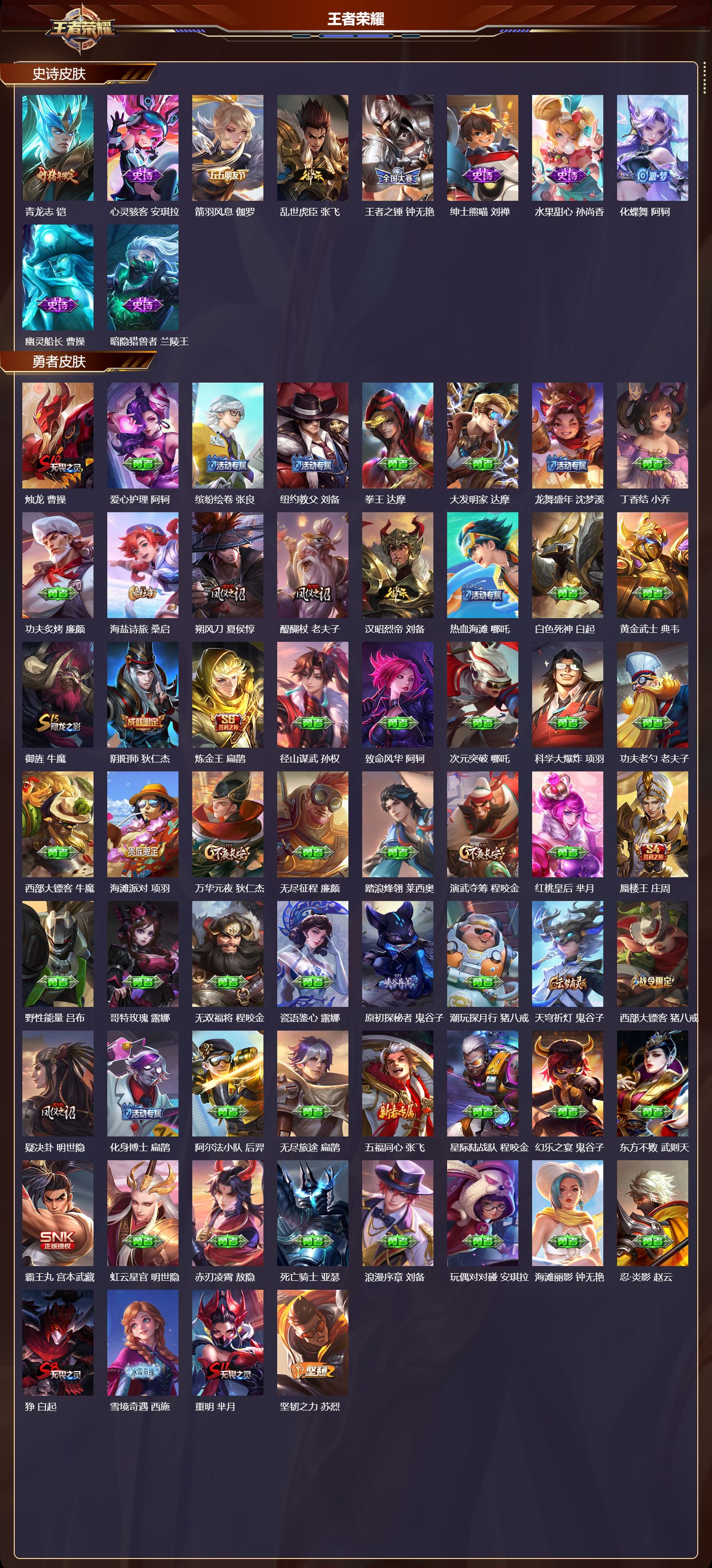 WZQM4290458王者荣耀账号详情图3