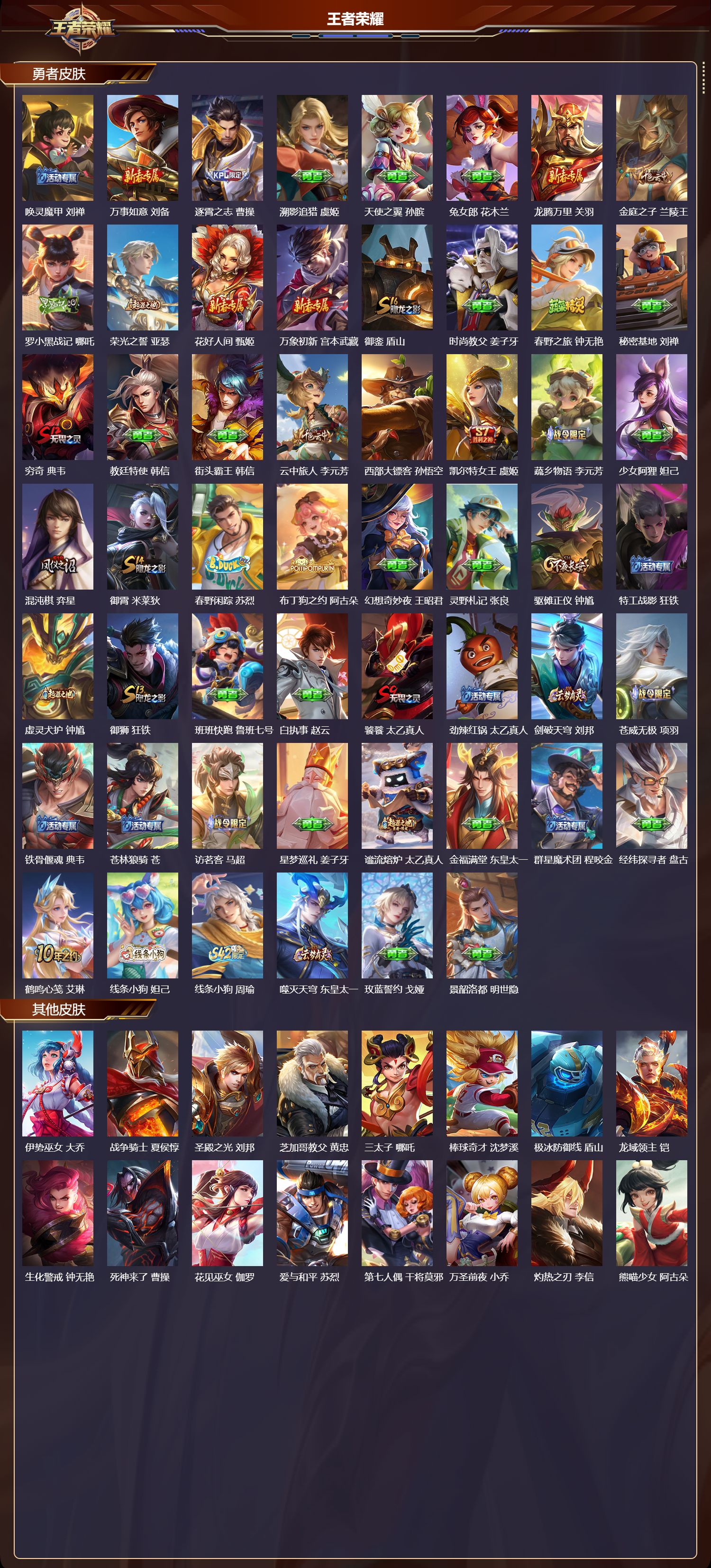 WZQM4290458王者荣耀账号详情图4