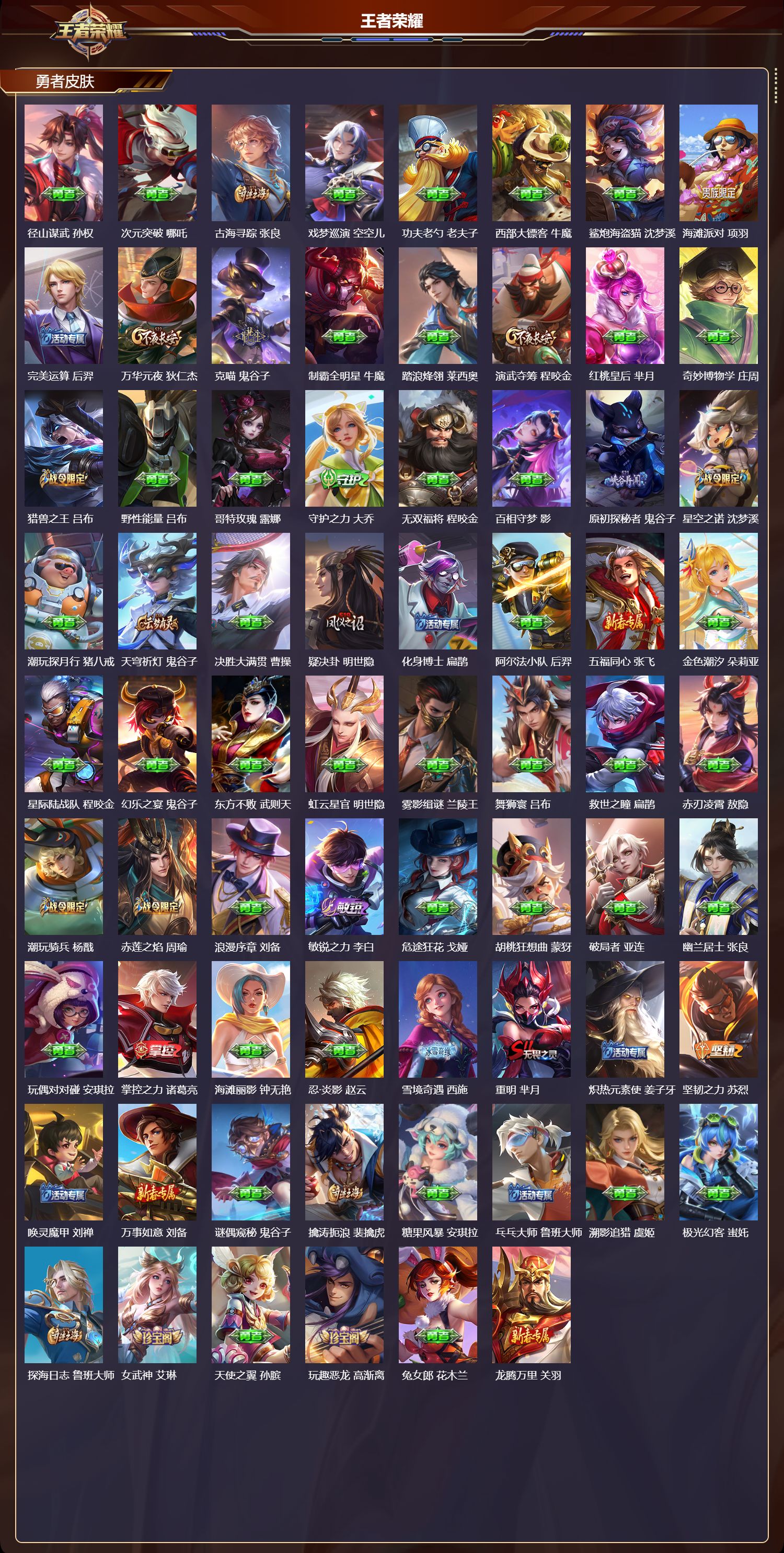 WZMK4290353王者荣耀账号详情图4