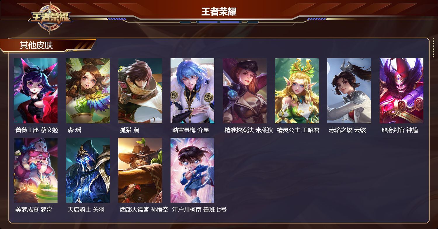 WZCMW4316686王者荣耀账号详情图9