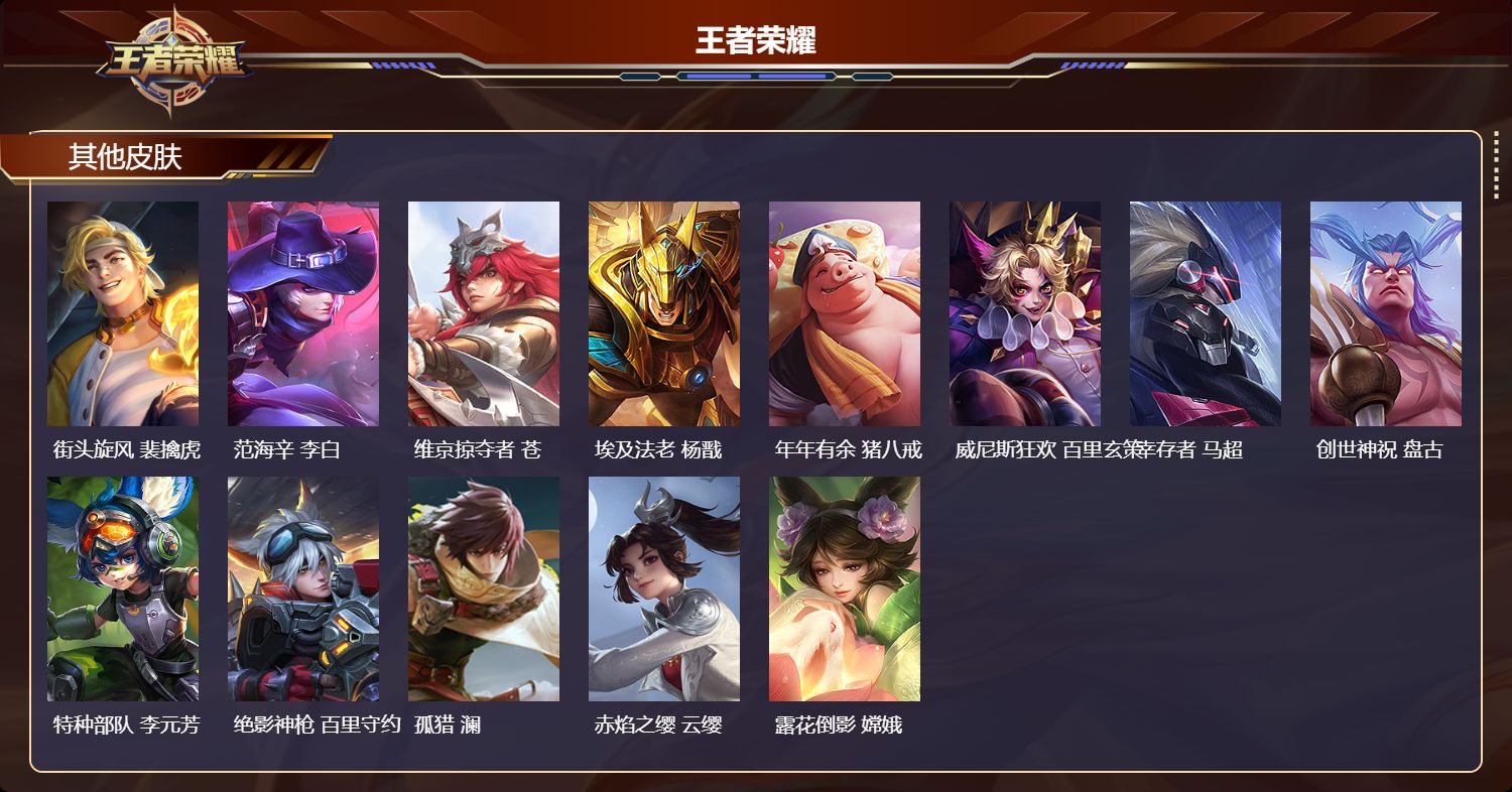 WZQM4290440王者荣耀账号详情图5 WZQM4290440王者荣耀账号详情图5