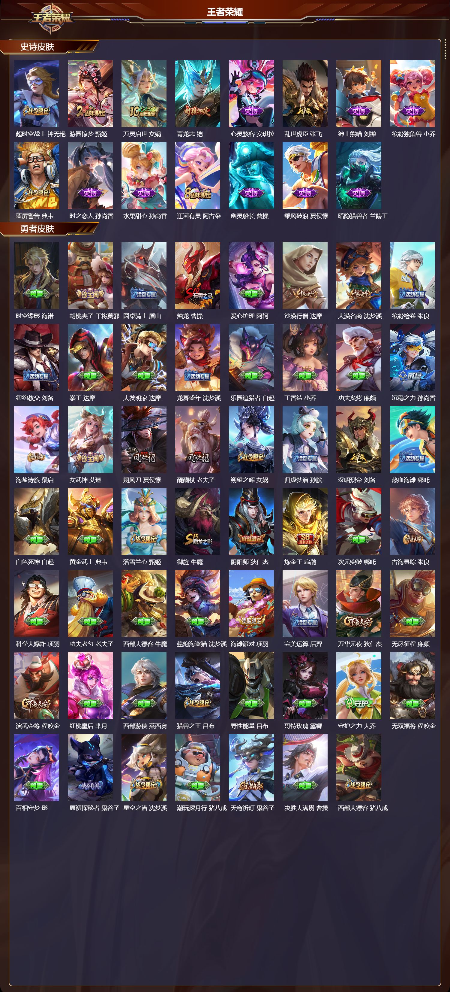 WZMK4289650王者荣耀账号详情图2