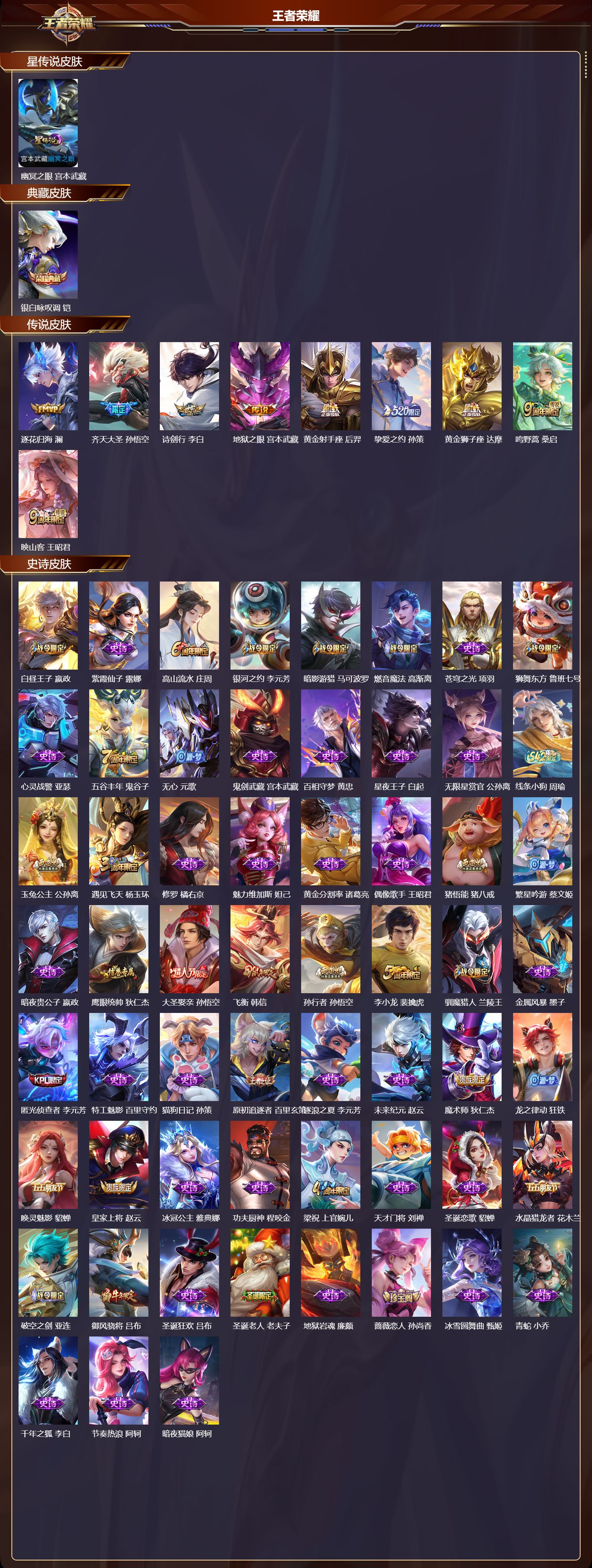 WZMK4289650王者荣耀账号详情图1