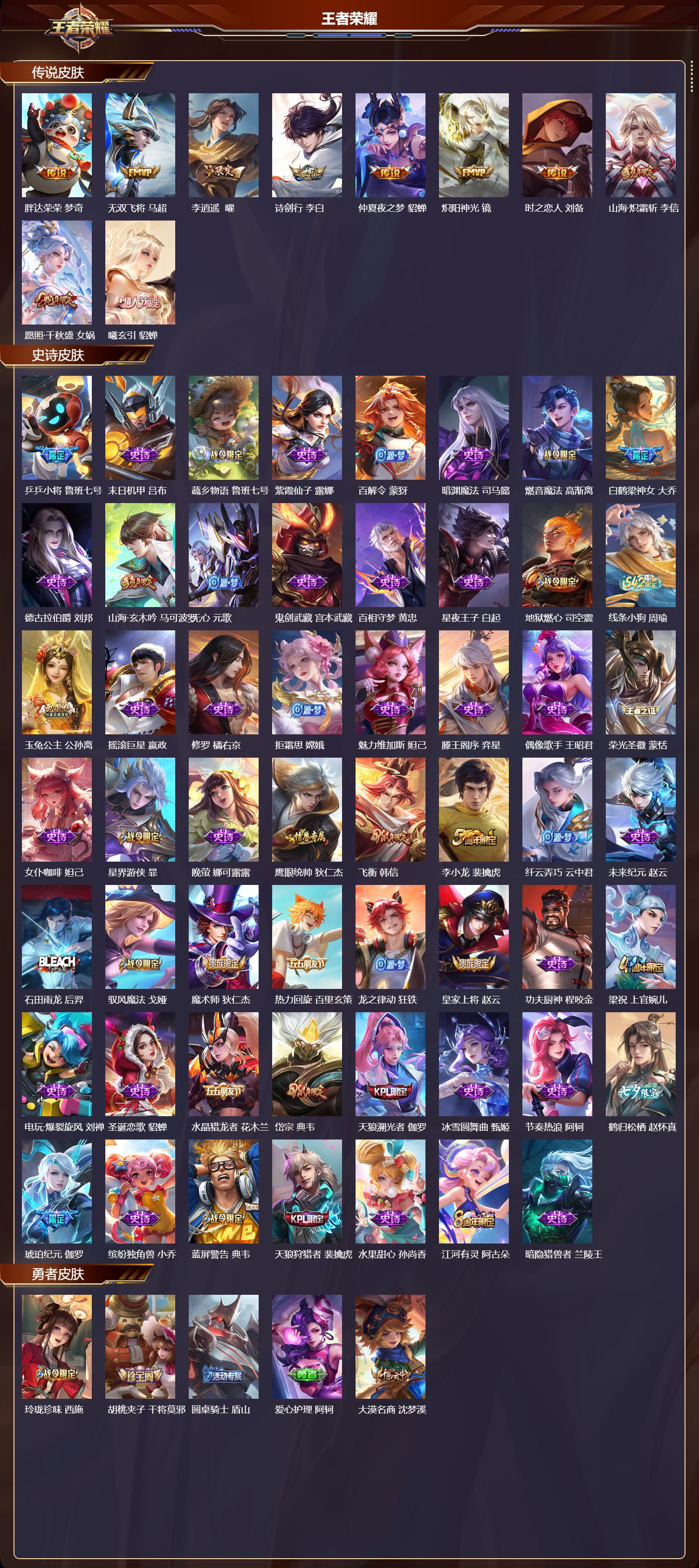 WZMK4290298王者荣耀账号详情图1