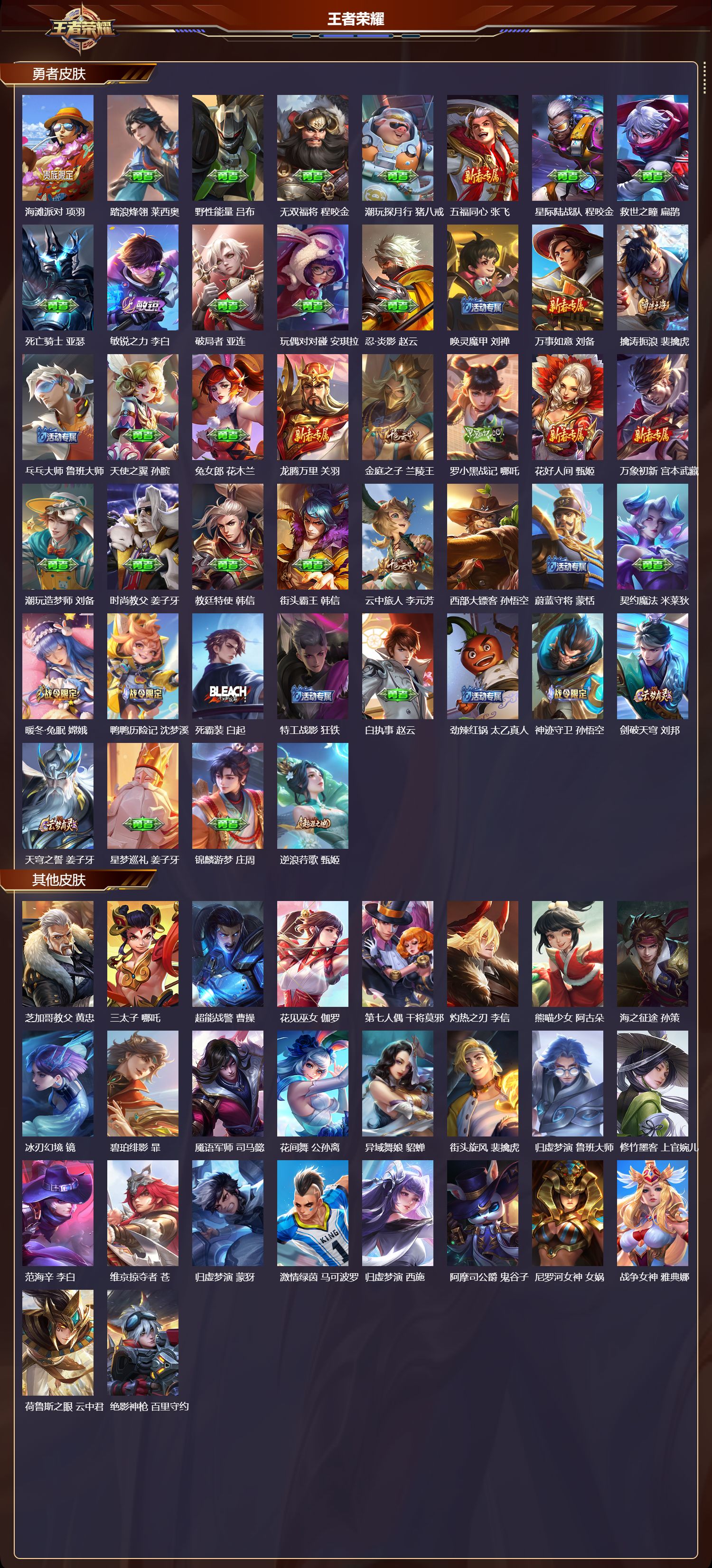 WZMK4290271王者荣耀账号详情图2