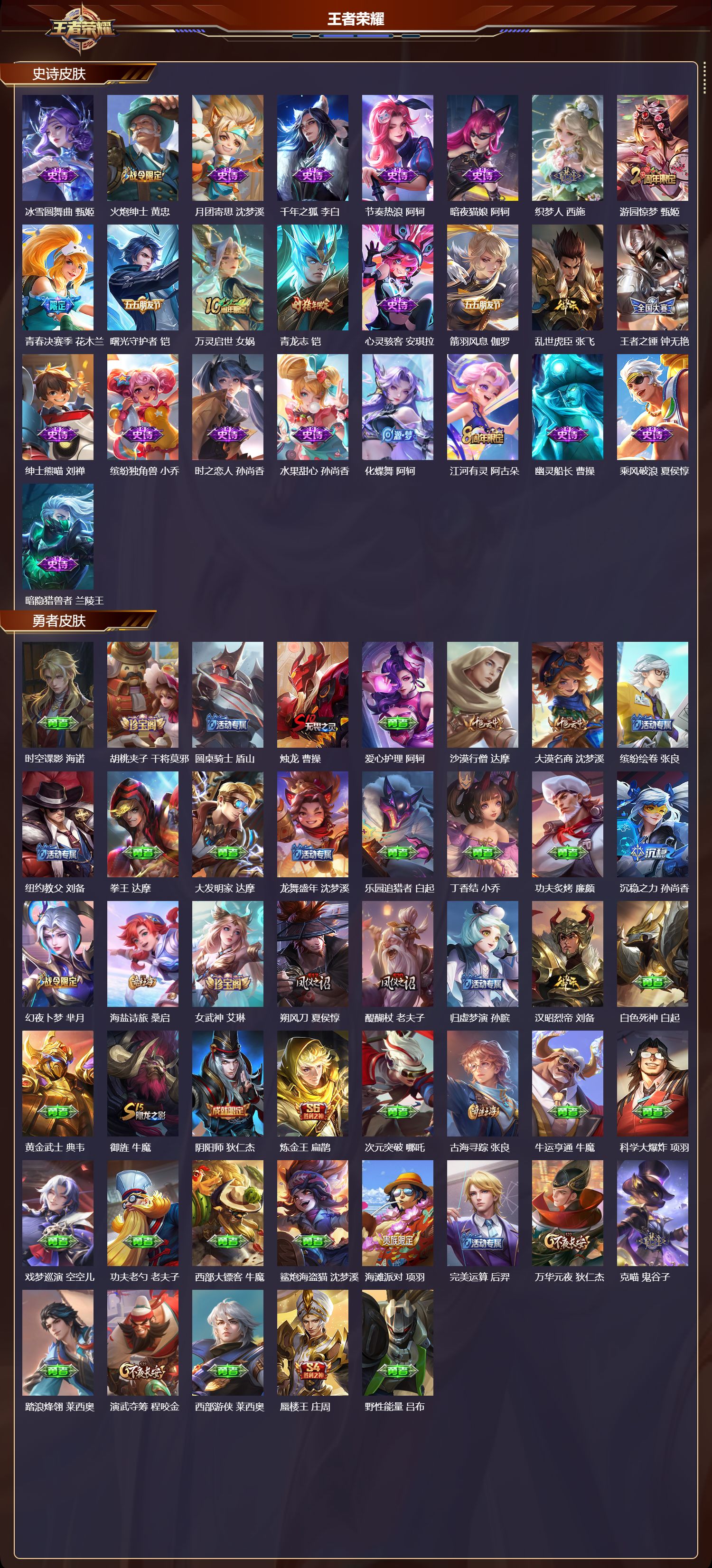 WZMK4290448王者荣耀账号详情图2